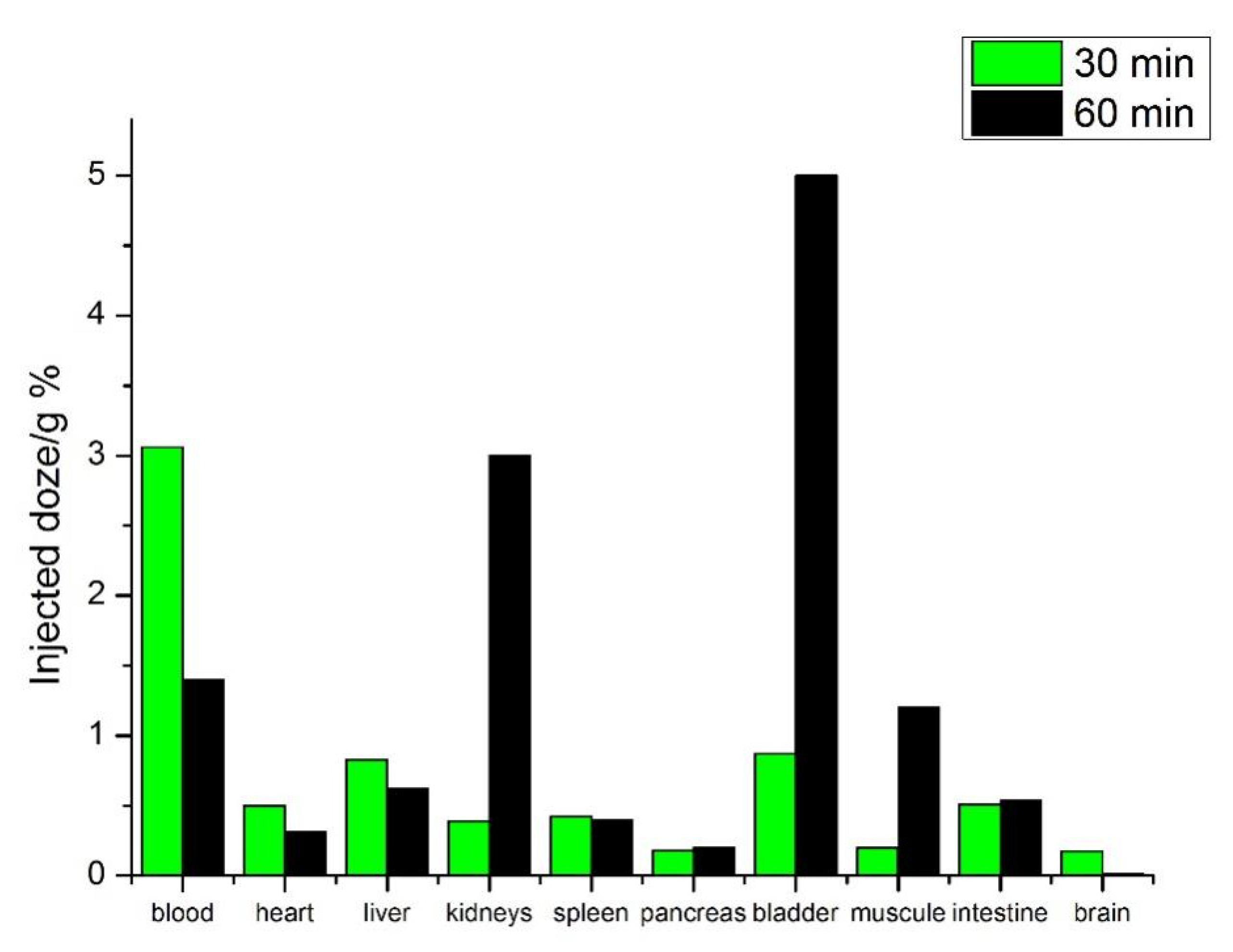 Polymers 13 01832 g008