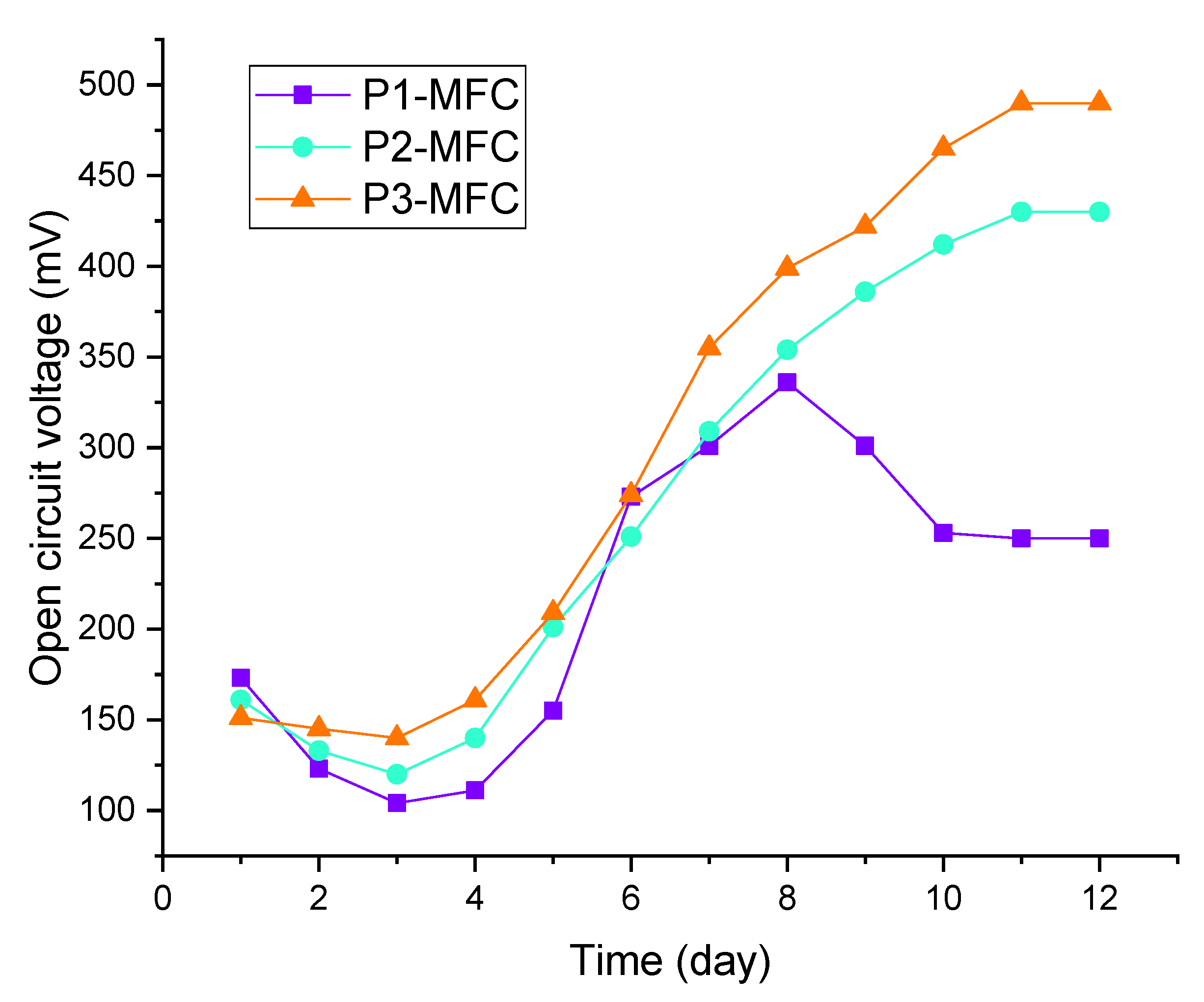 Polymers 13 01833 g001 Polymers 13 01833 g001