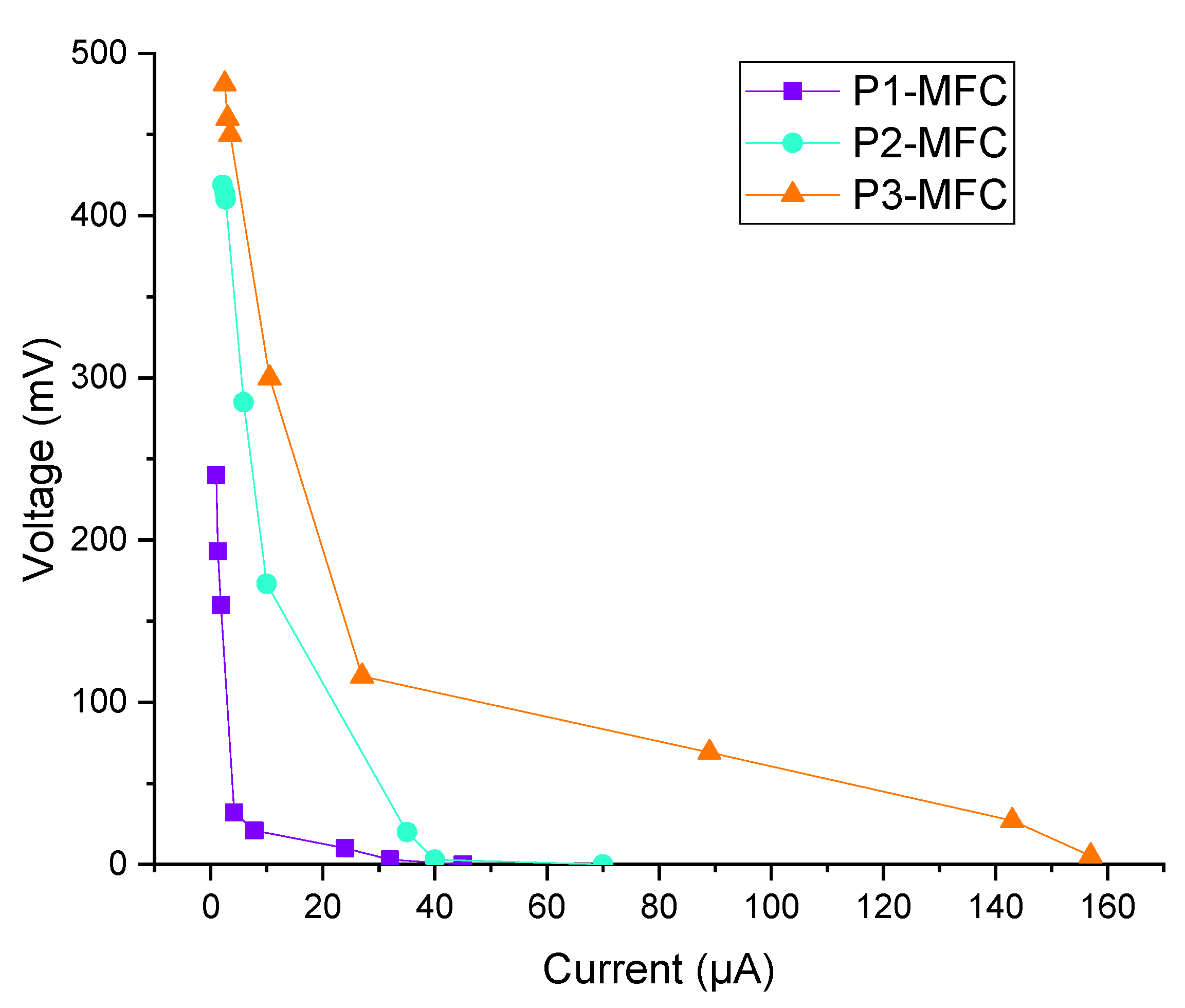 Polymers 13 01833 g002 Polymers 13 01833 g002