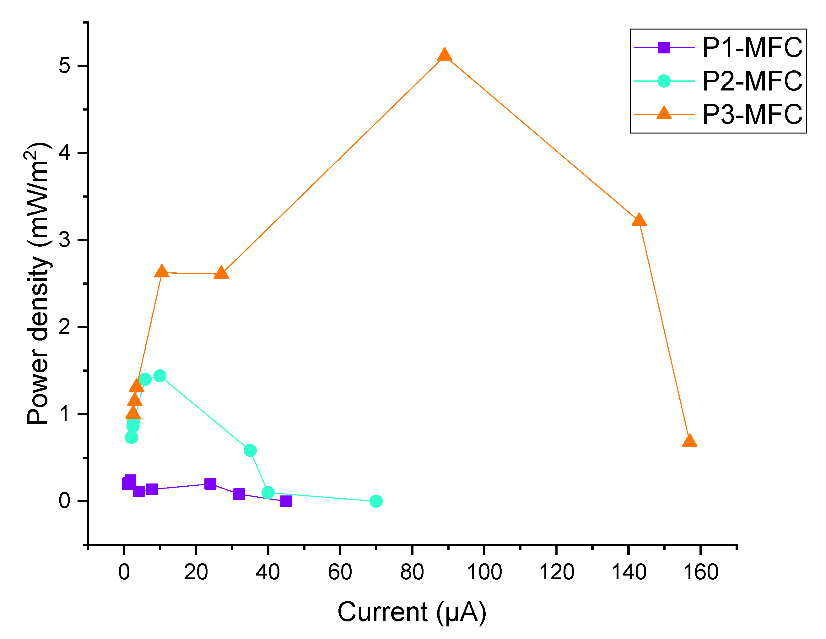 Polymers 13 01833 g003 Polymers 13 01833 g003