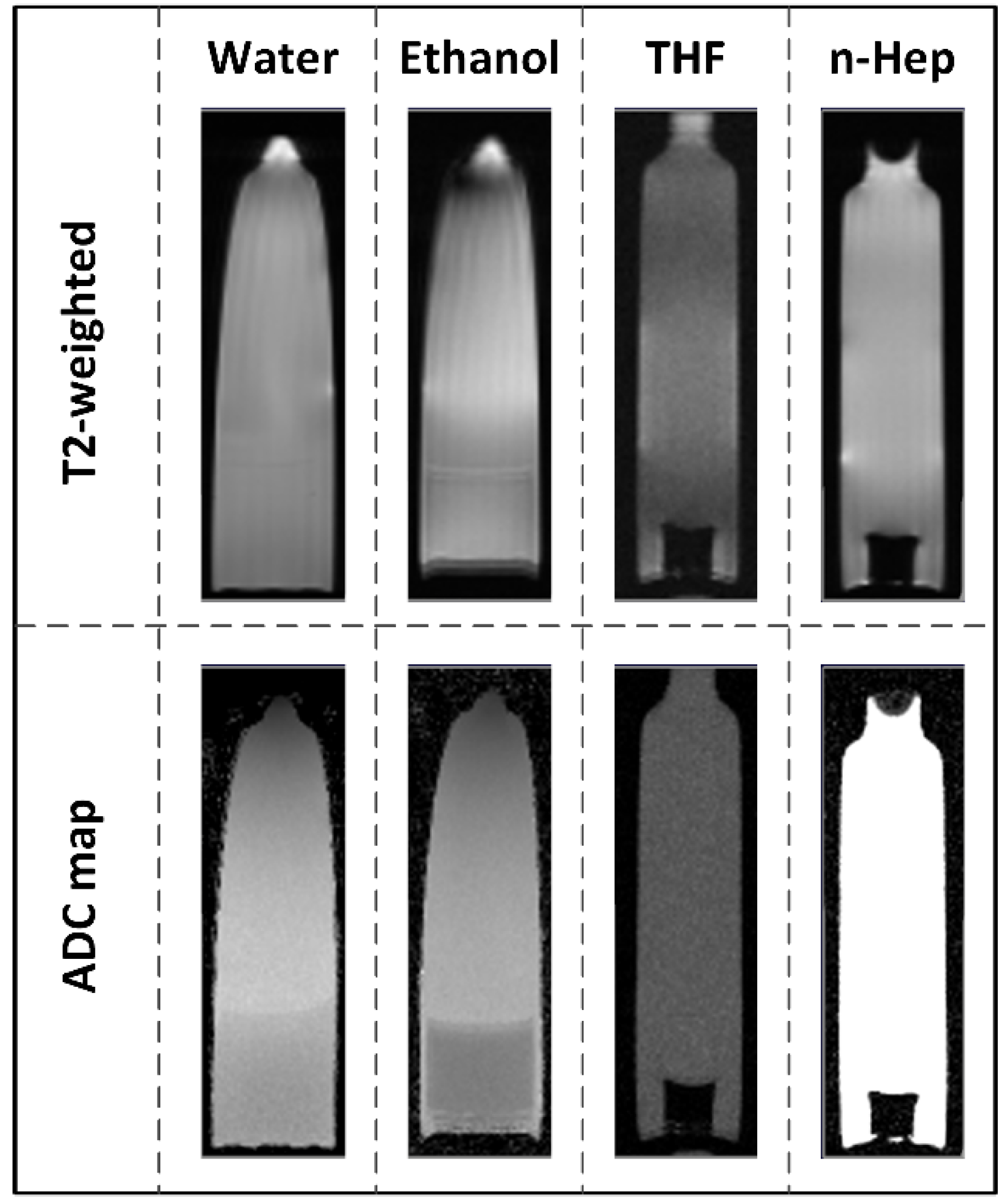 Polymers 13 01834 g006