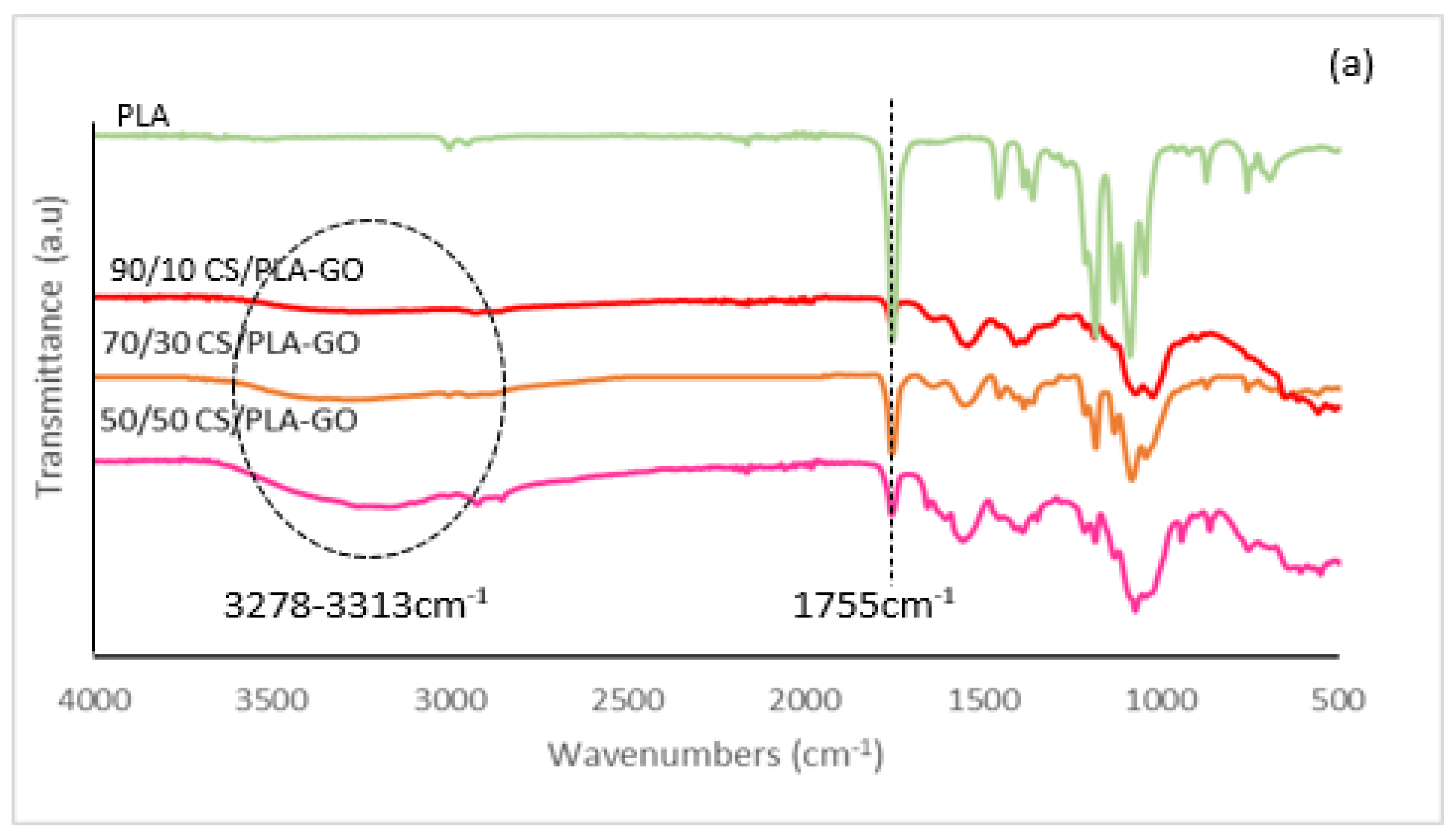 Polymers 13 01839 g001a Polymers 13 01839 g001a