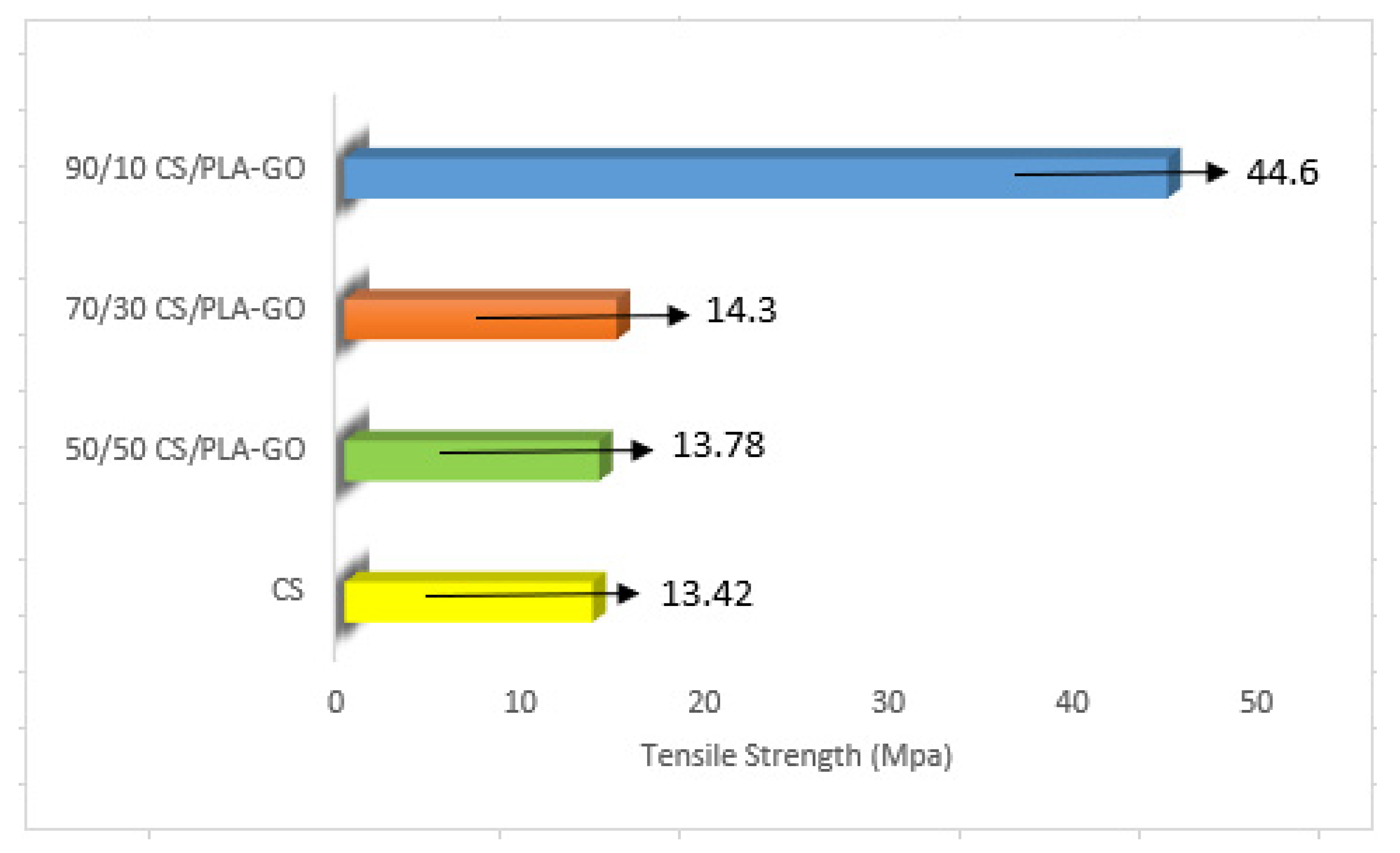 Polymers 13 01839 g008 Polymers 13 01839 g008