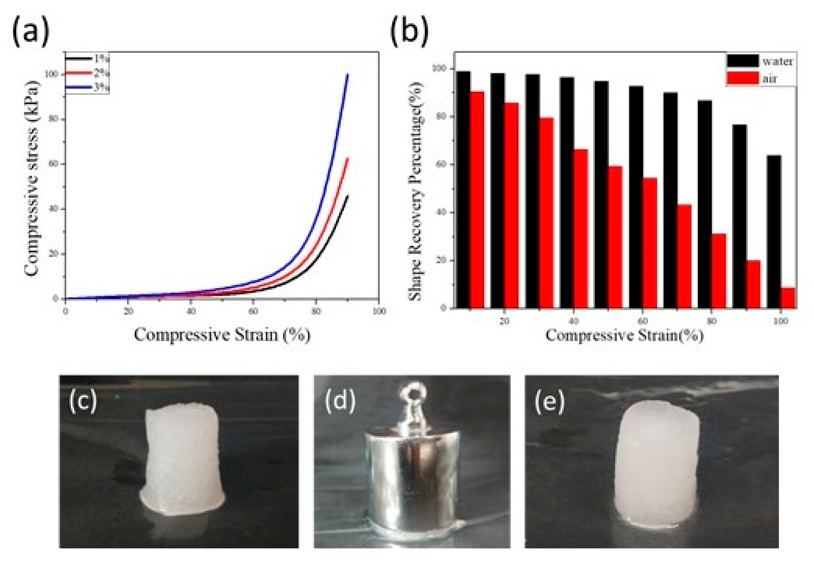 Polymers 13 01841 g004 Polymers 13 01841 g004
