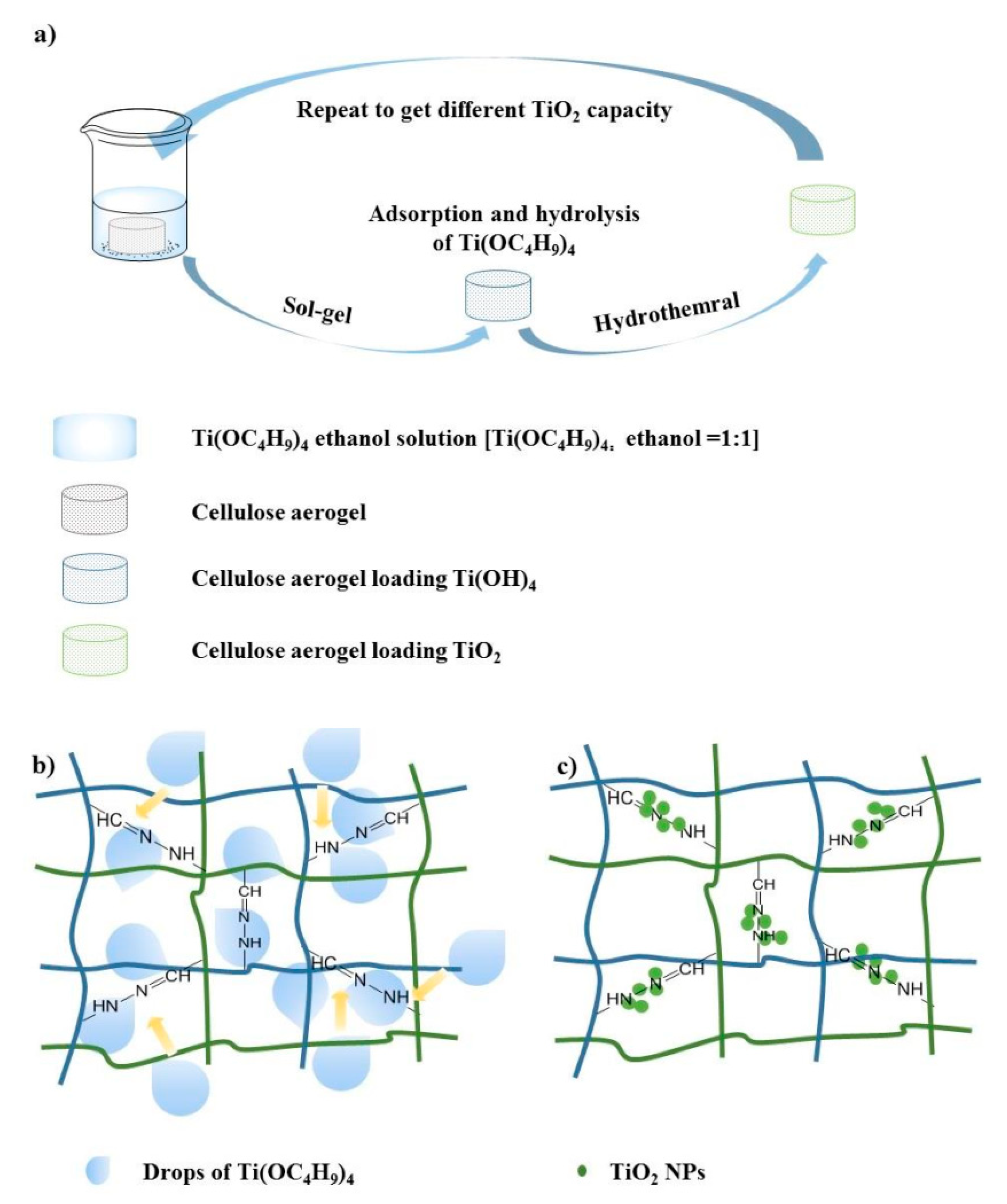 Polymers 13 01841 g008 Polymers 13 01841 g008