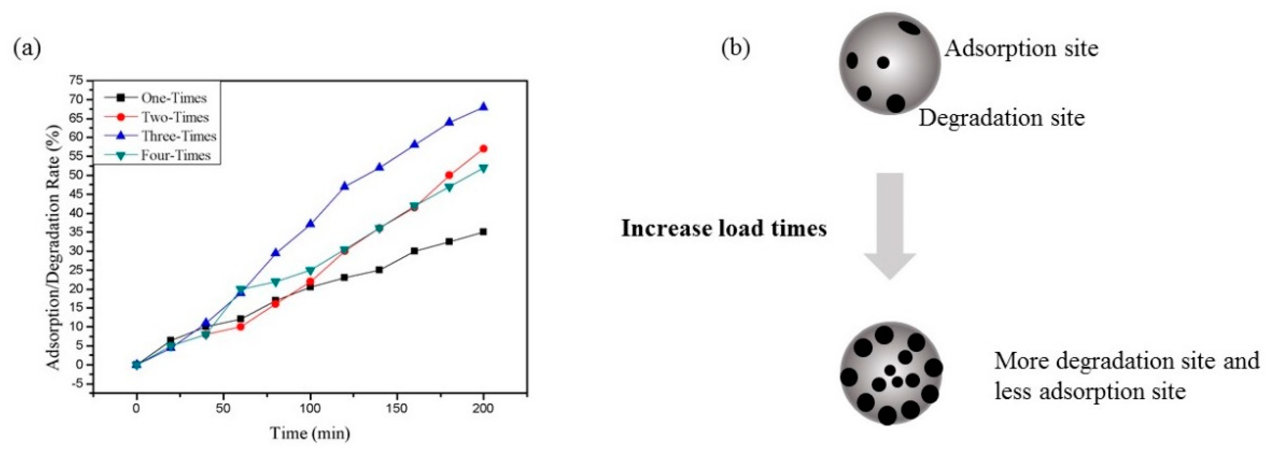 Polymers 13 01841 g010 Polymers 13 01841 g010