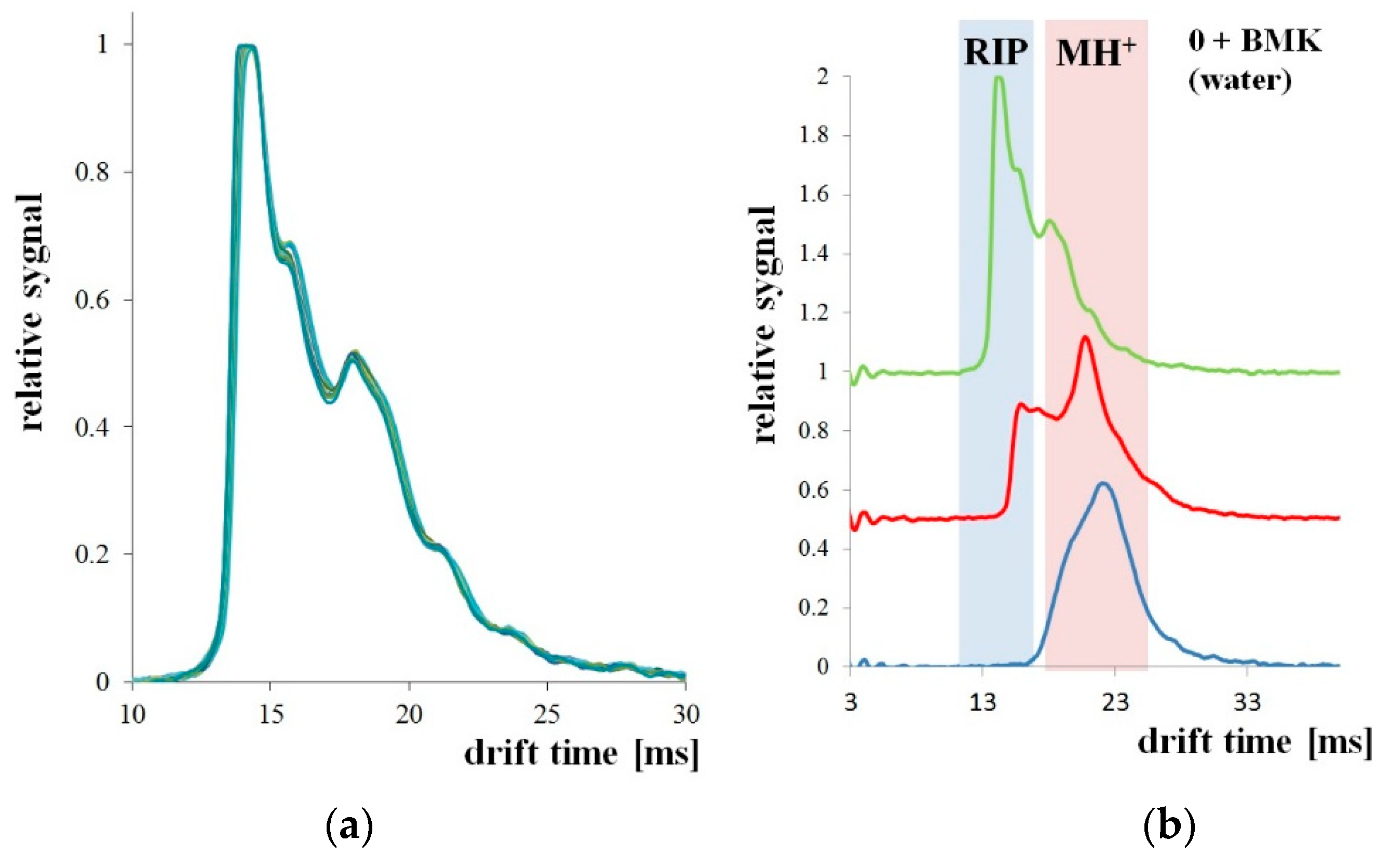 Polymers 13 01846 g007