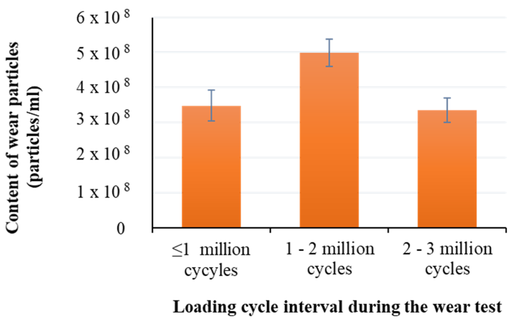 Polymers 13 01847 g003