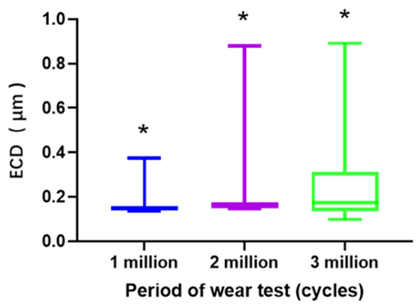 Polymers 13 01847 g004