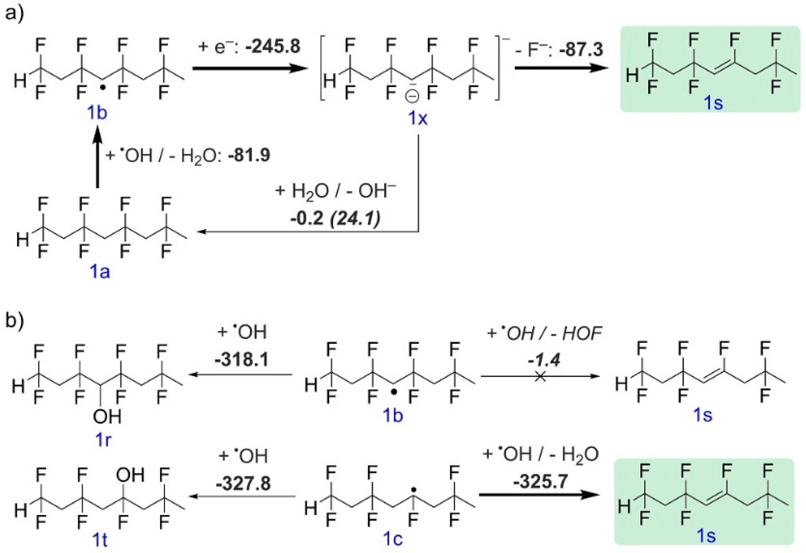 Polymers 13 01849 sch003 Polymers 13 01849 sch003