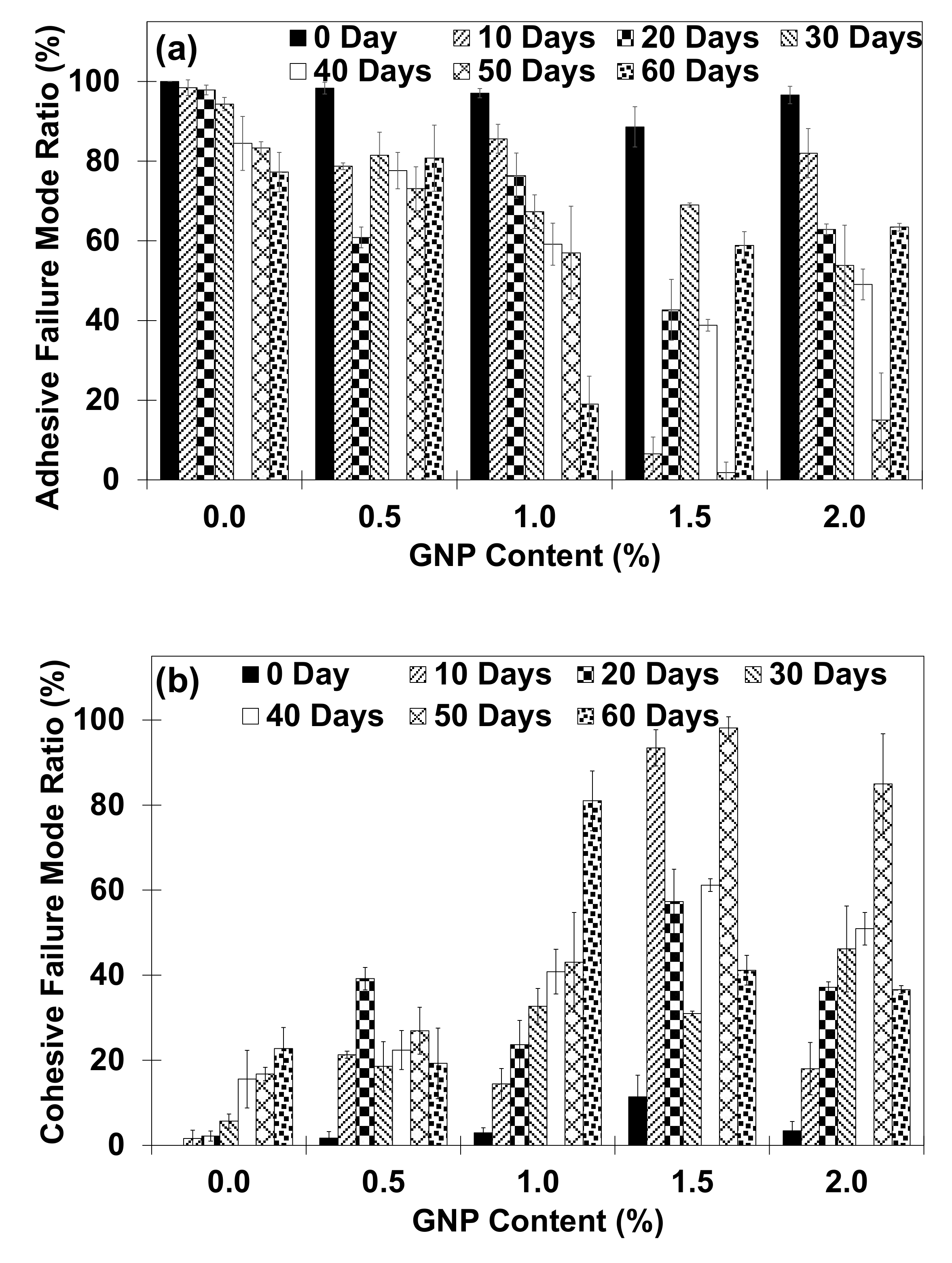 Polymers 13 01850 g009