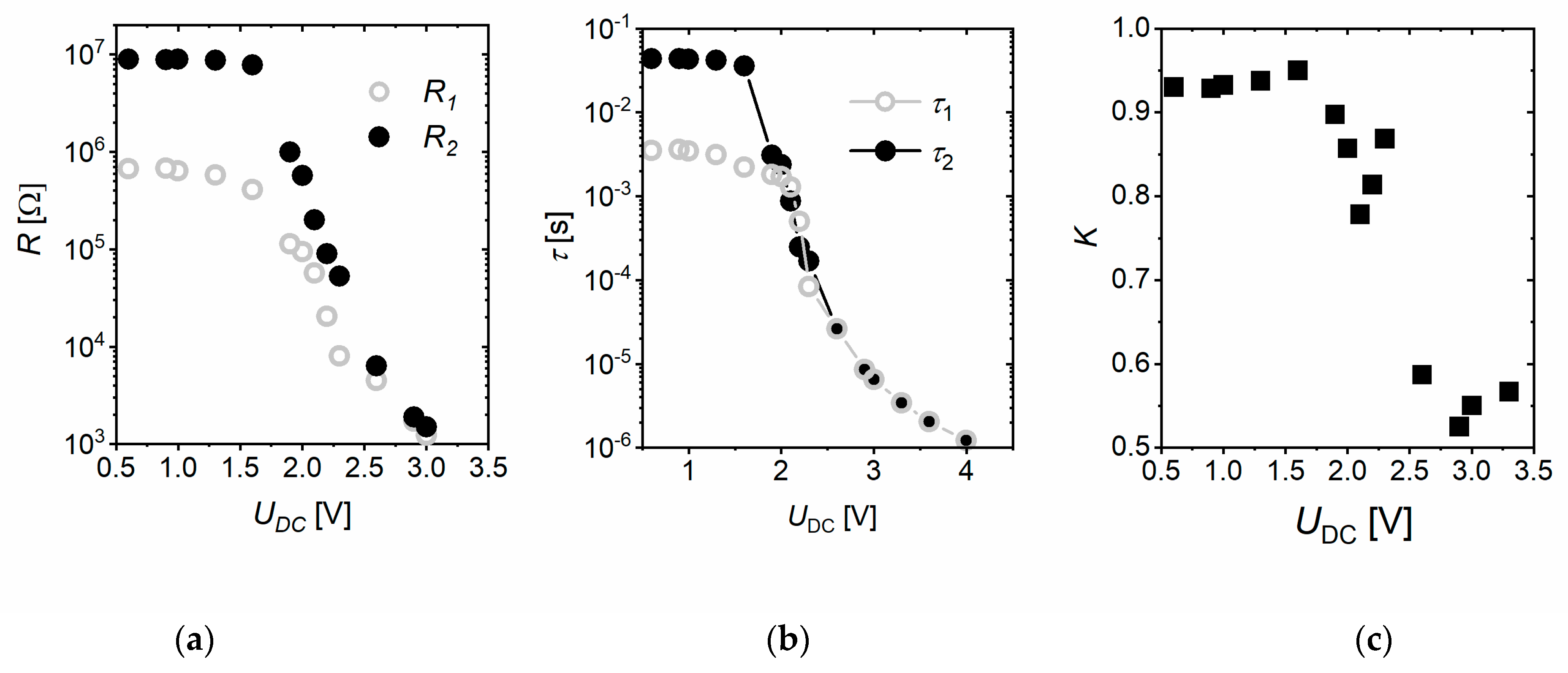 Polymers 13 01853 g004