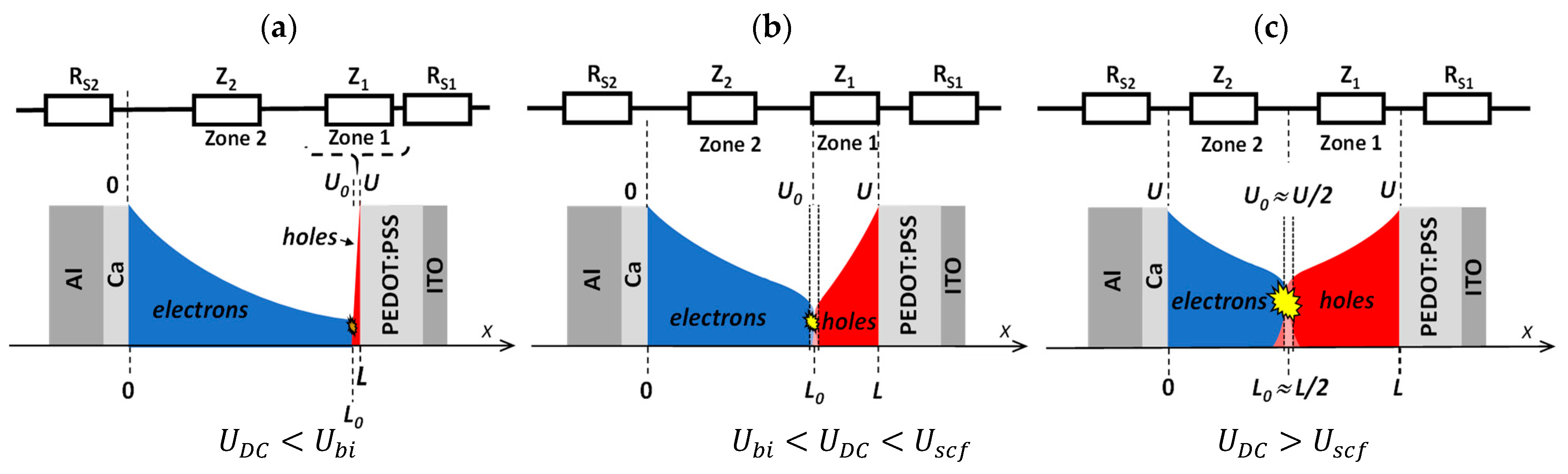 Polymers 13 01853 g005