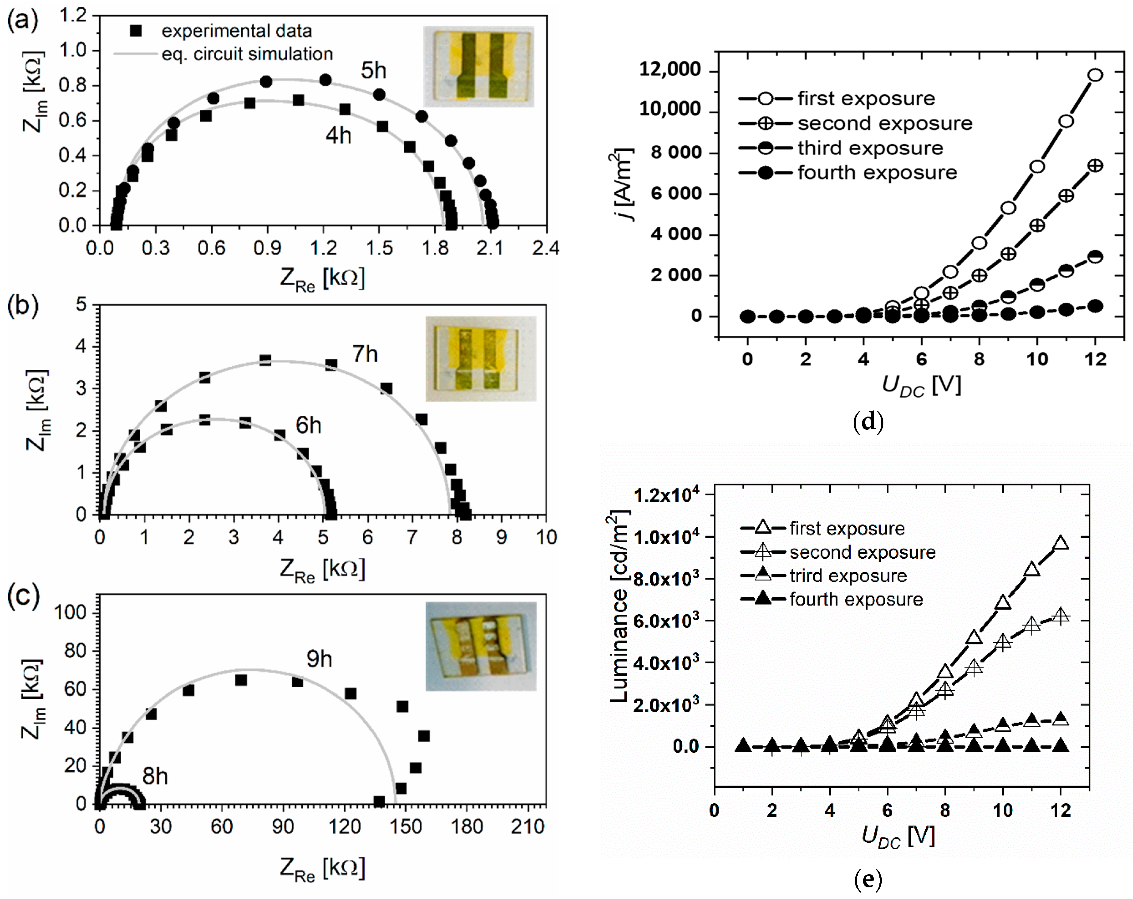 Polymers 13 01853 g006