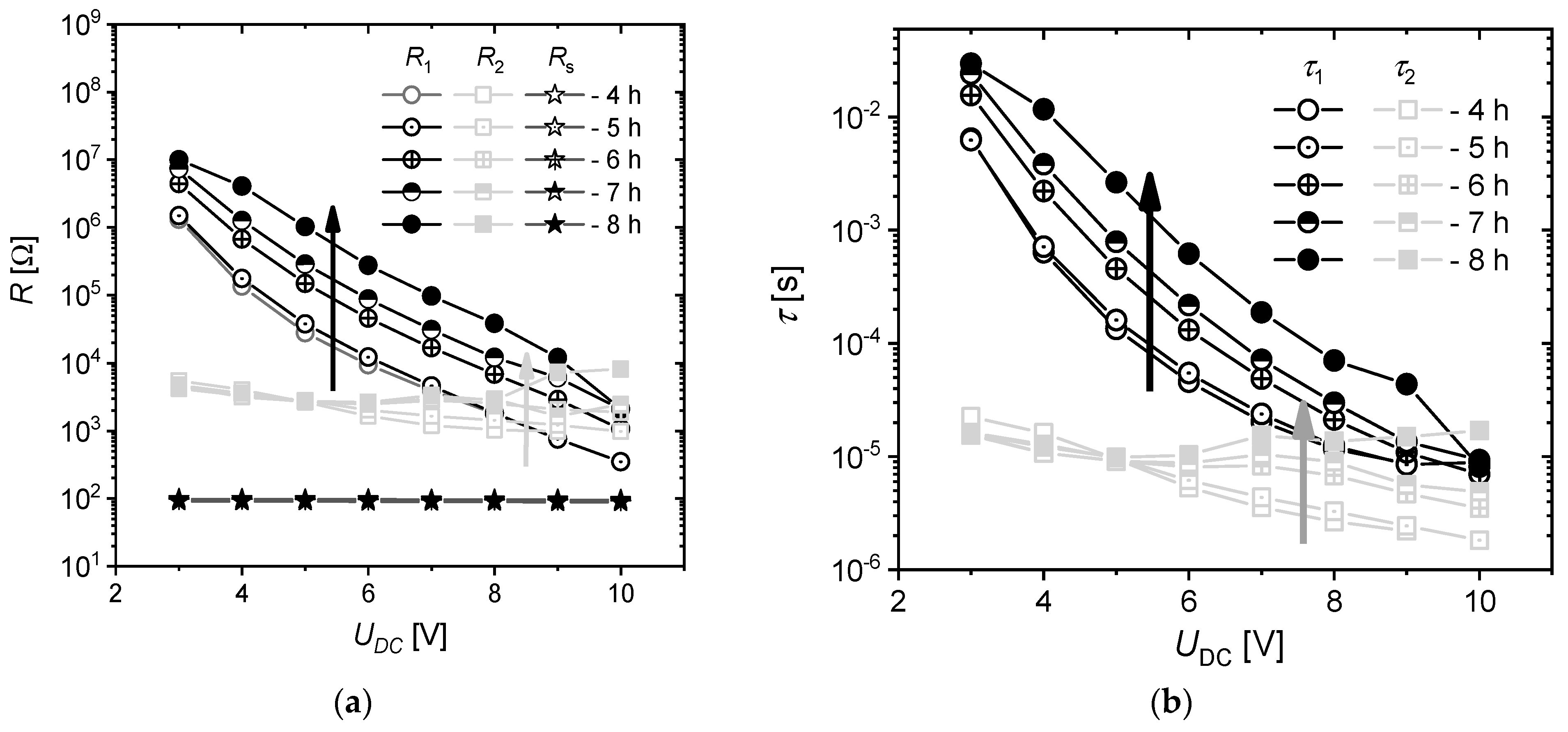 Polymers 13 01853 g007