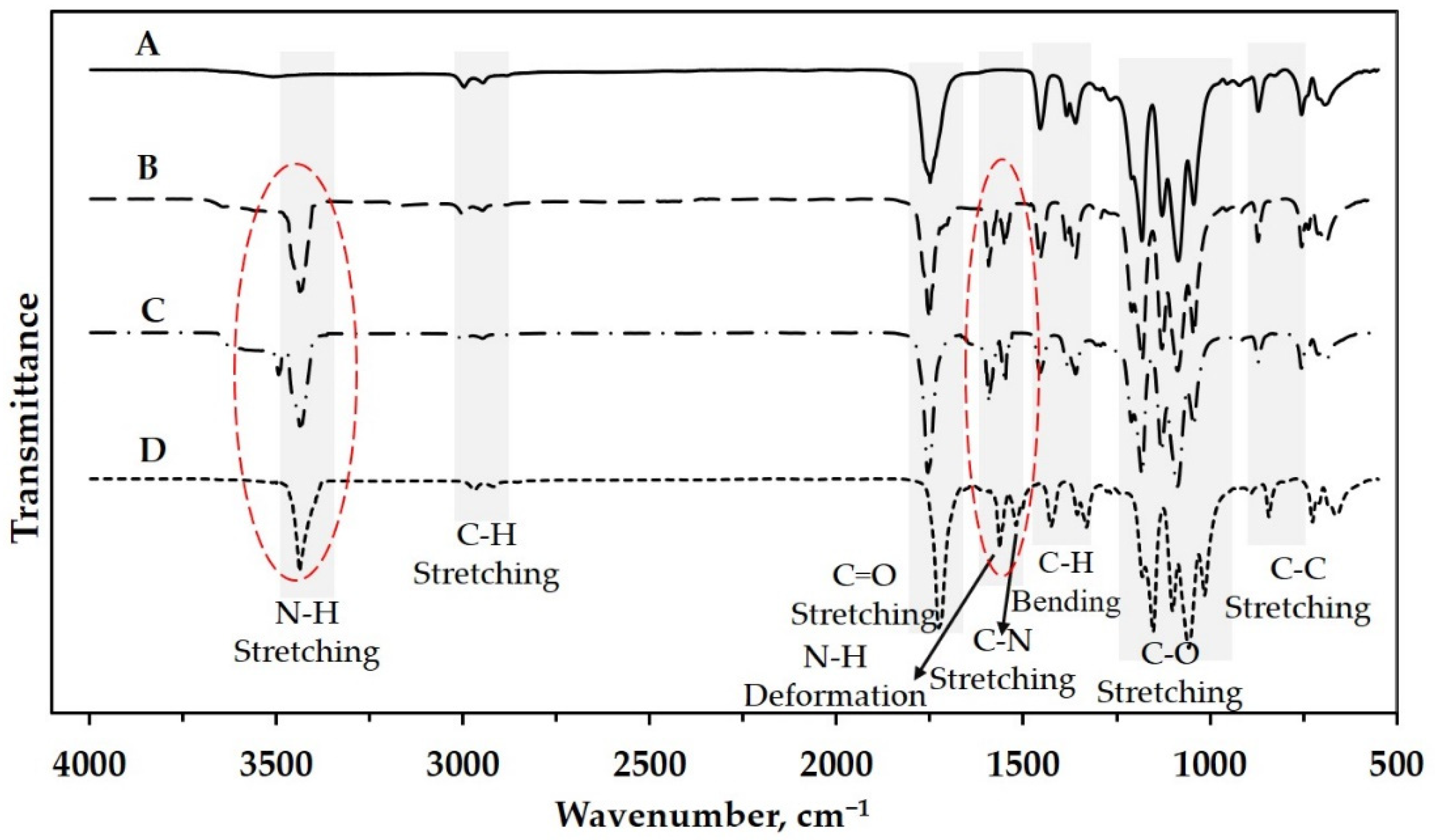 Polymers 13 01856 g002 Polymers 13 01856 g002
