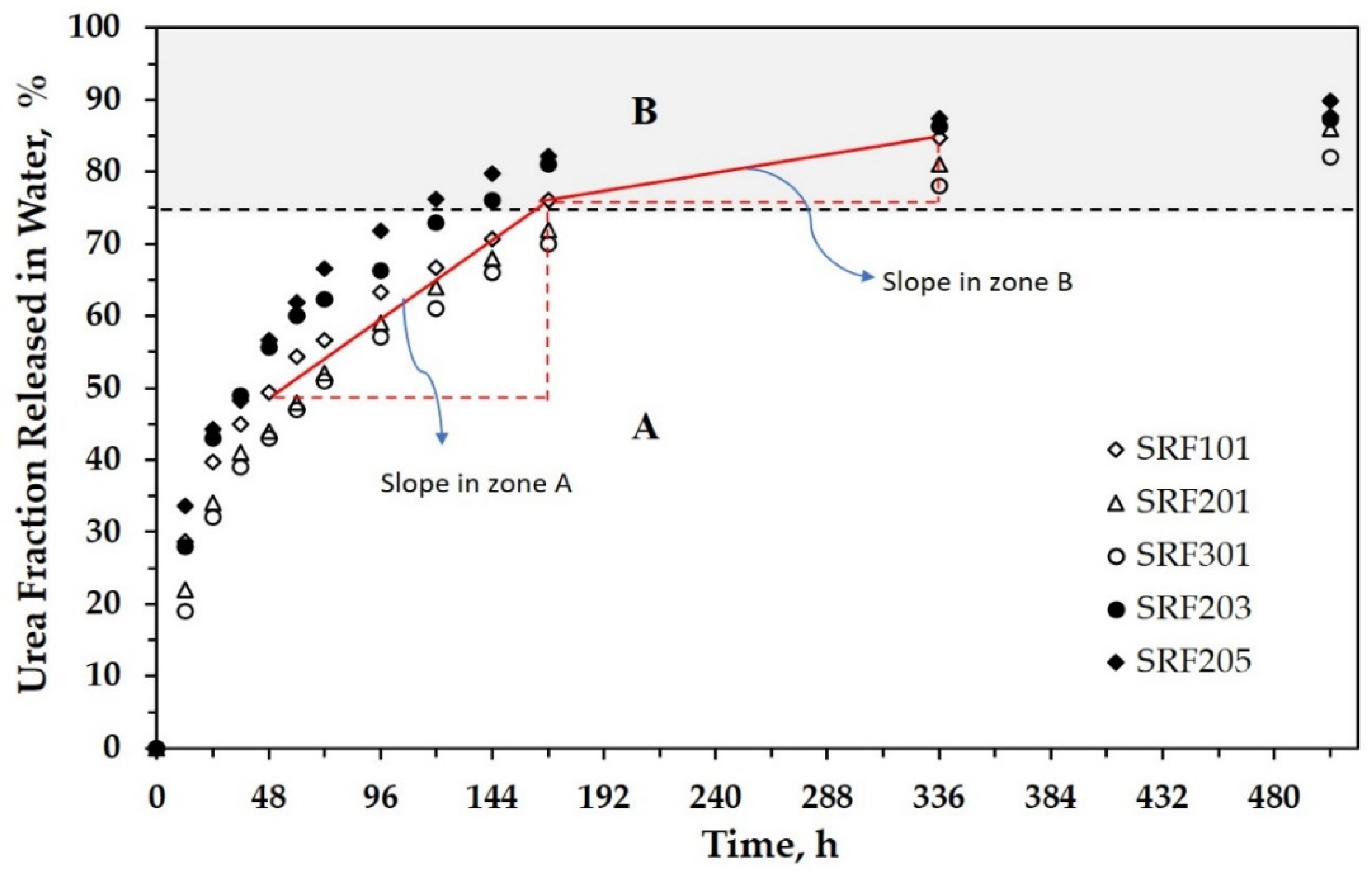 Polymers 13 01856 g003 Polymers 13 01856 g003