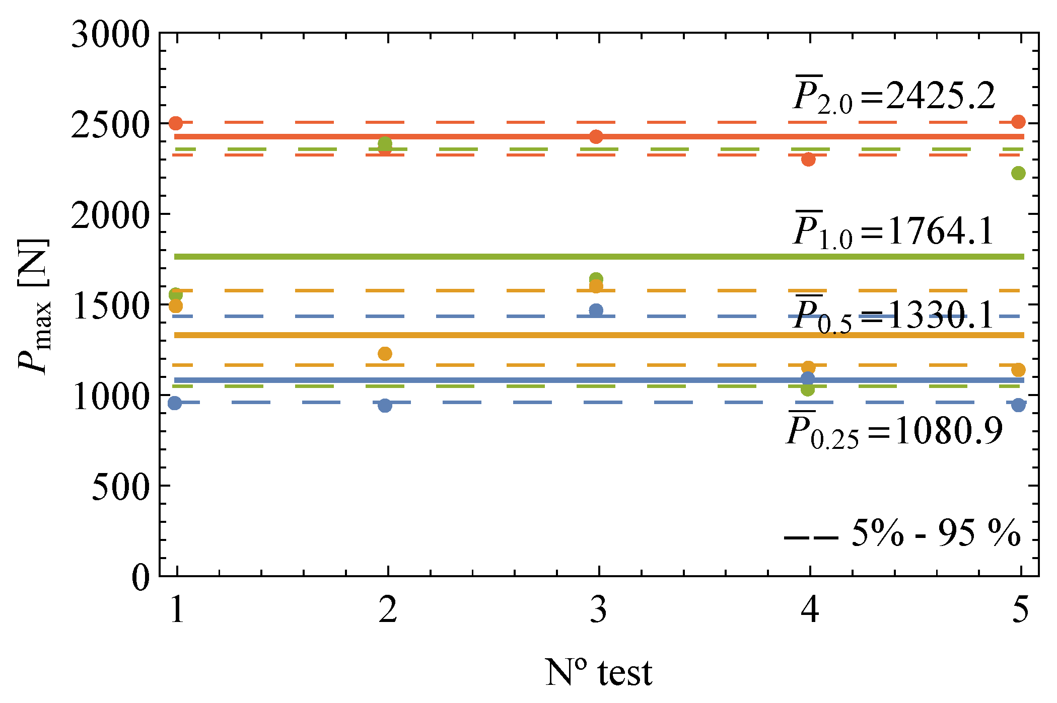 Polymers 13 01857 g005 Polymers 13 01857 g005