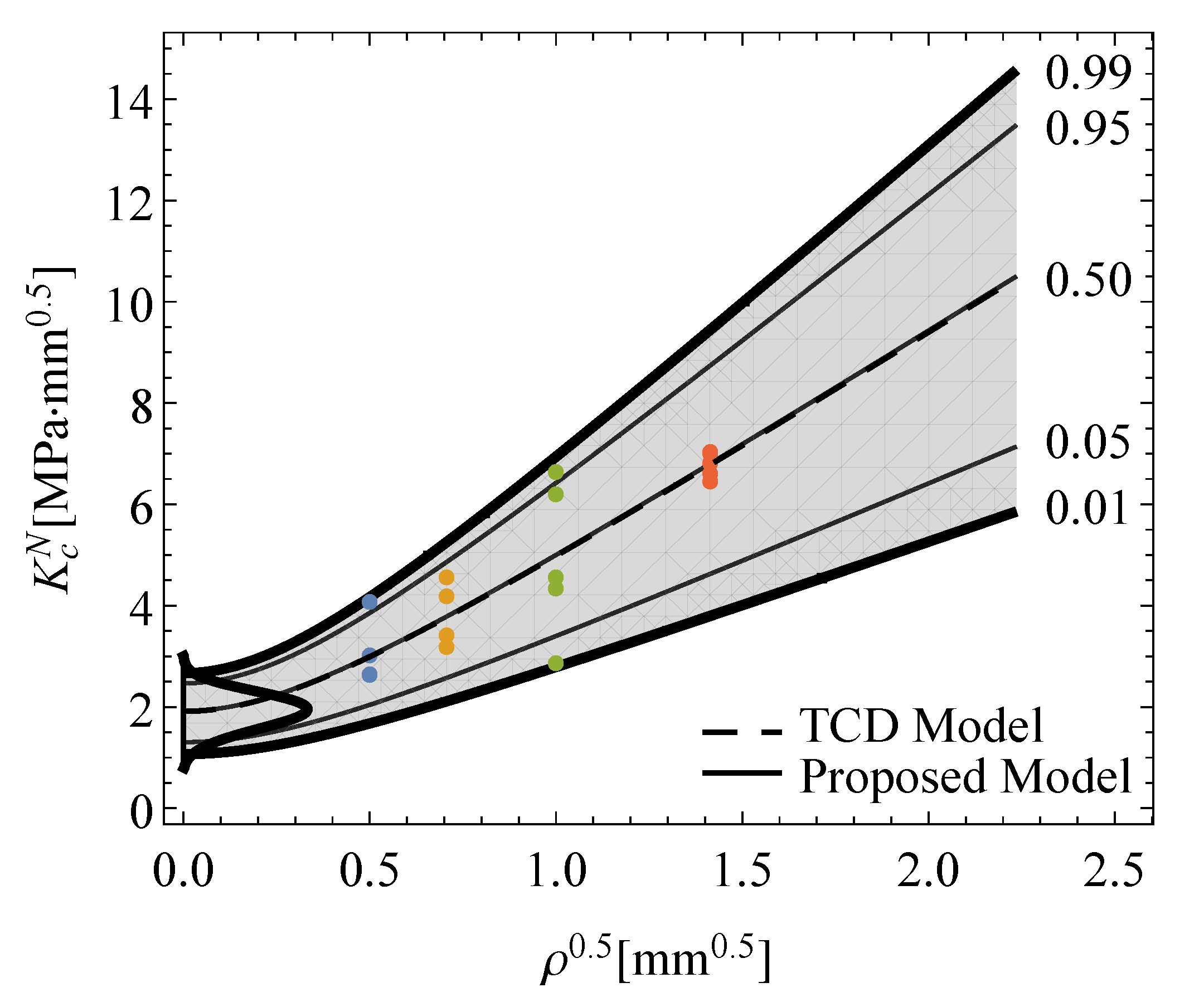 Polymers 13 01857 g008 Polymers 13 01857 g008