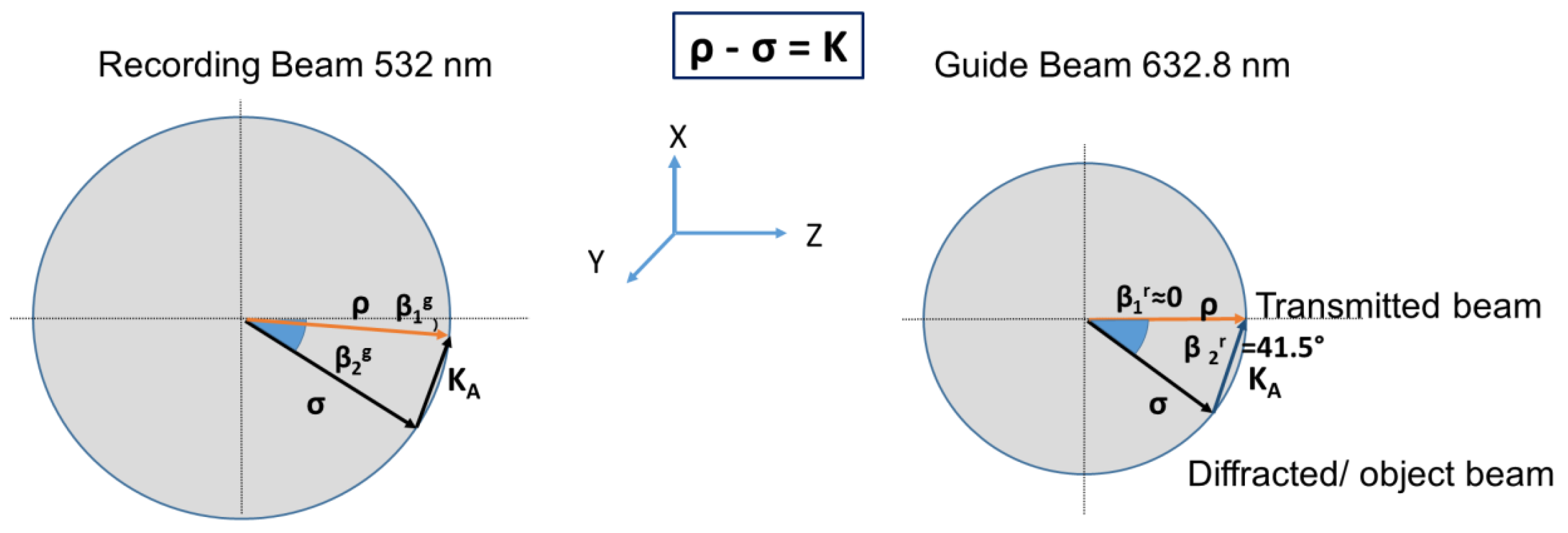 Polymers 13 01858 g001 Polymers 13 01858 g001