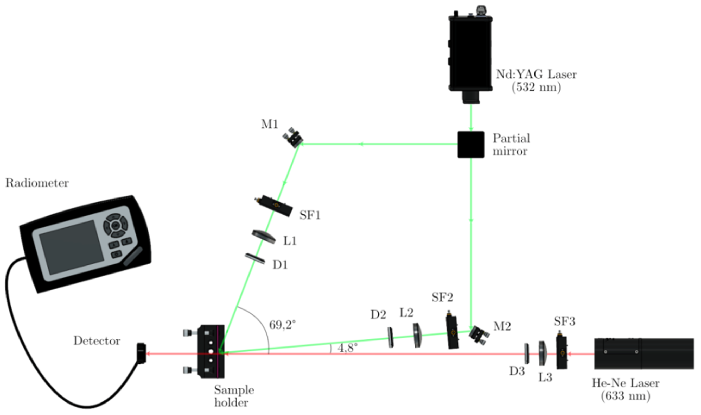 Polymers 13 01858 g002 Polymers 13 01858 g002