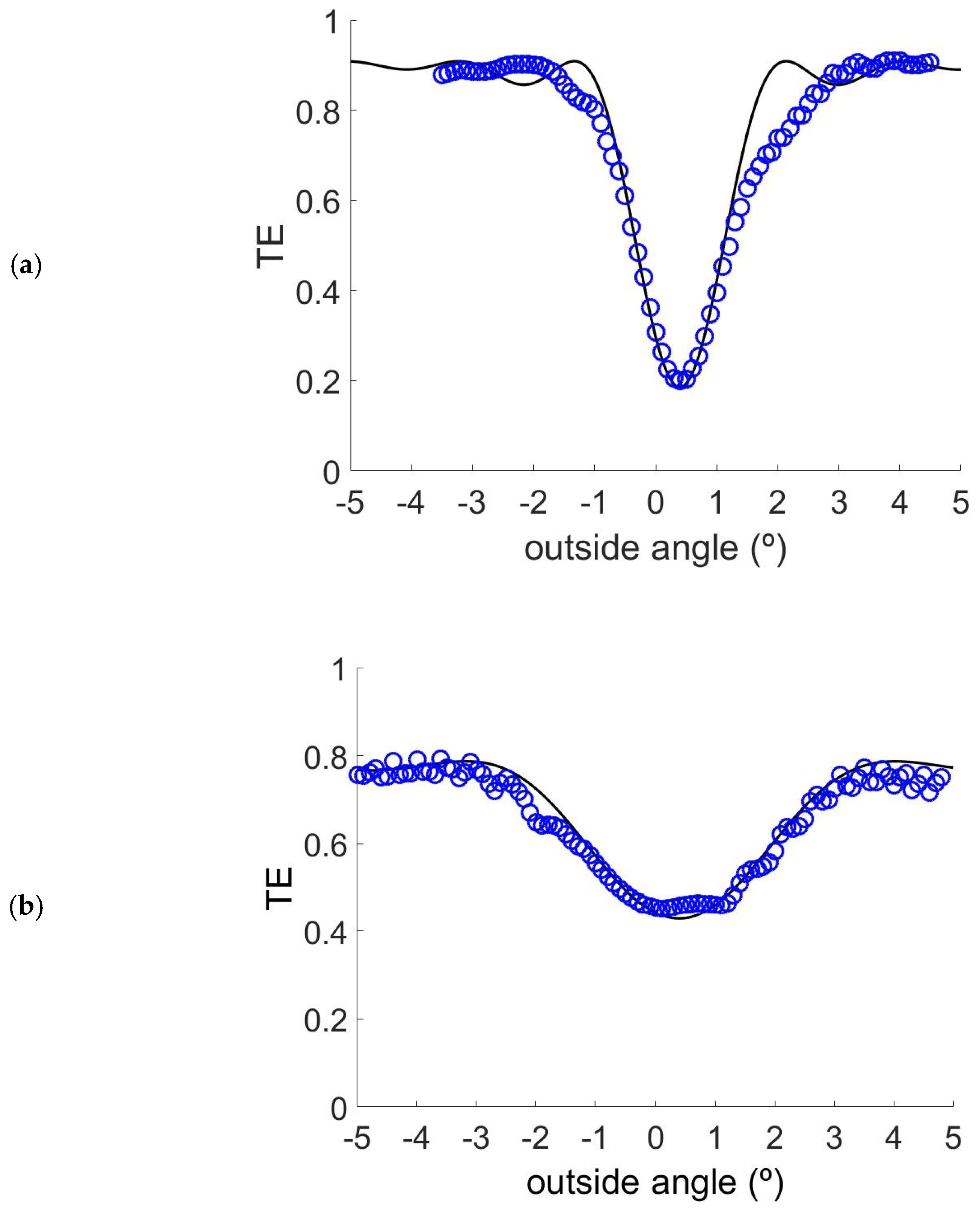 Polymers 13 01858 g004a Polymers 13 01858 g004a