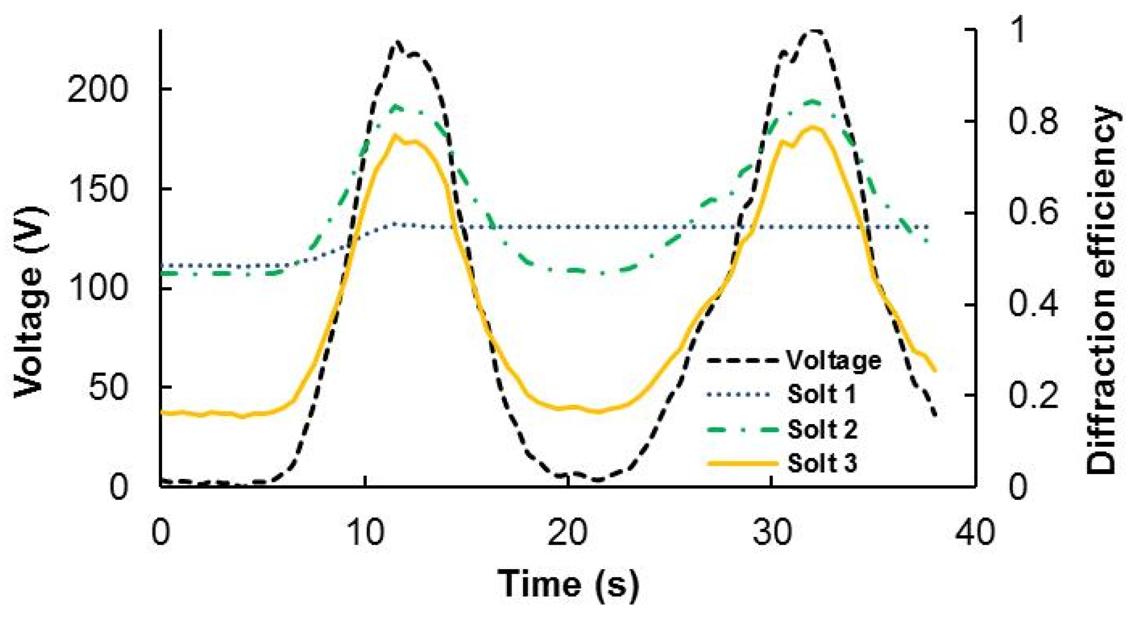 Polymers 13 01858 g005 Polymers 13 01858 g005