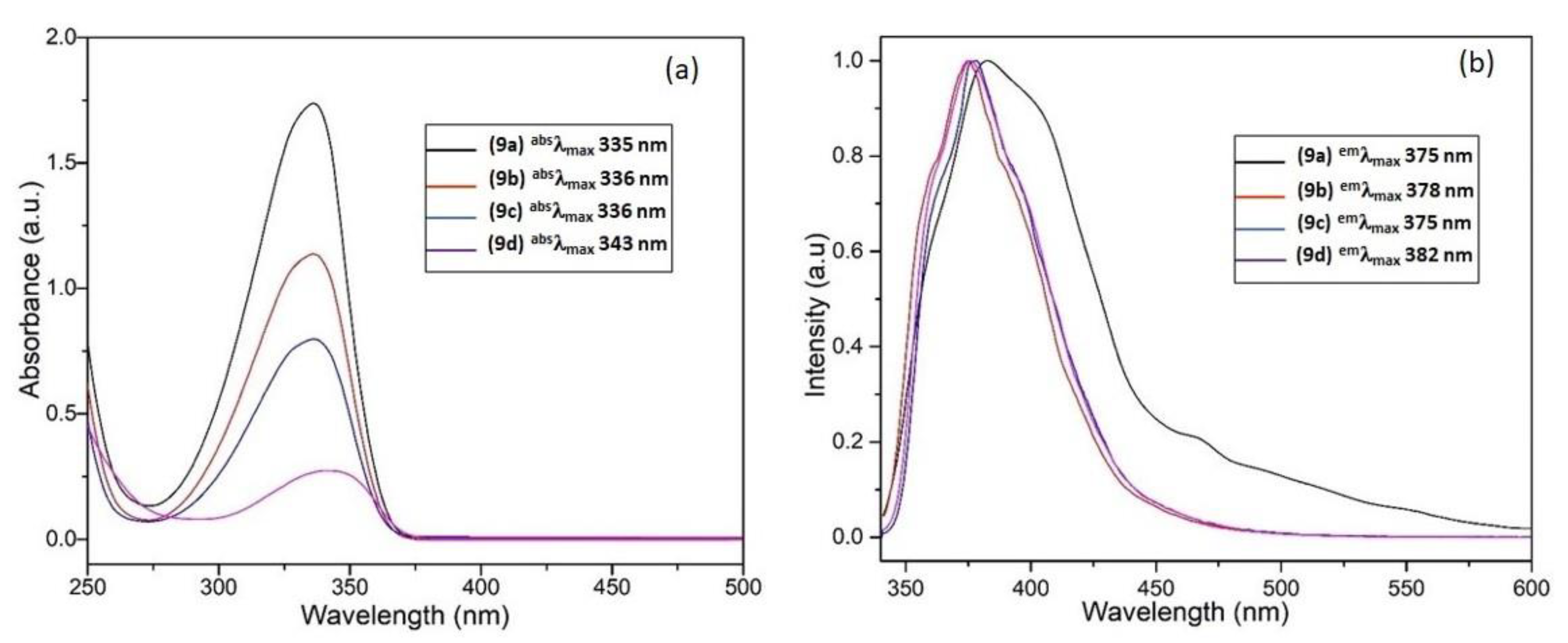 Polymers 13 01859 g004