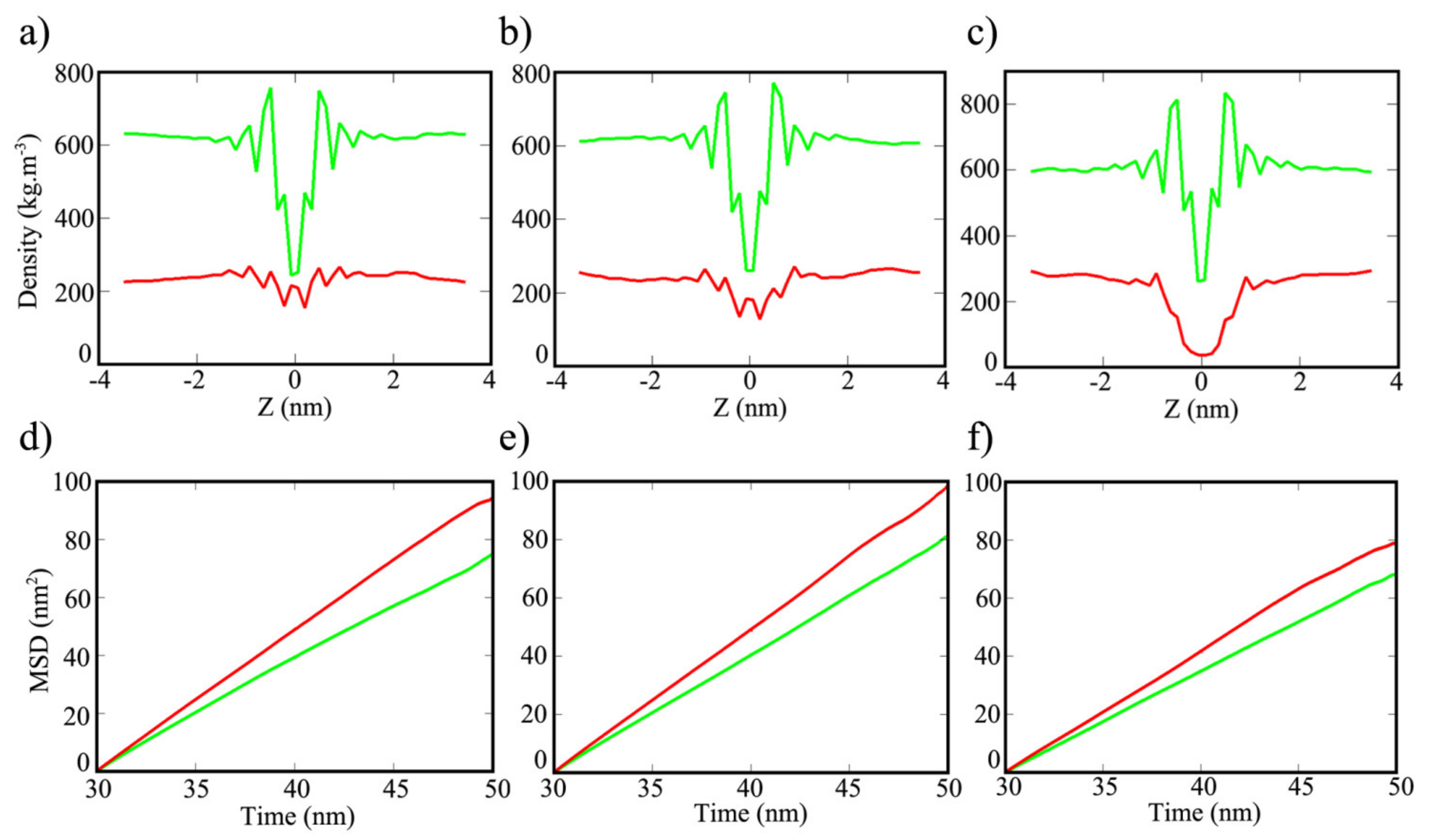 Polymers 13 01861 g010 Polymers 13 01861 g010