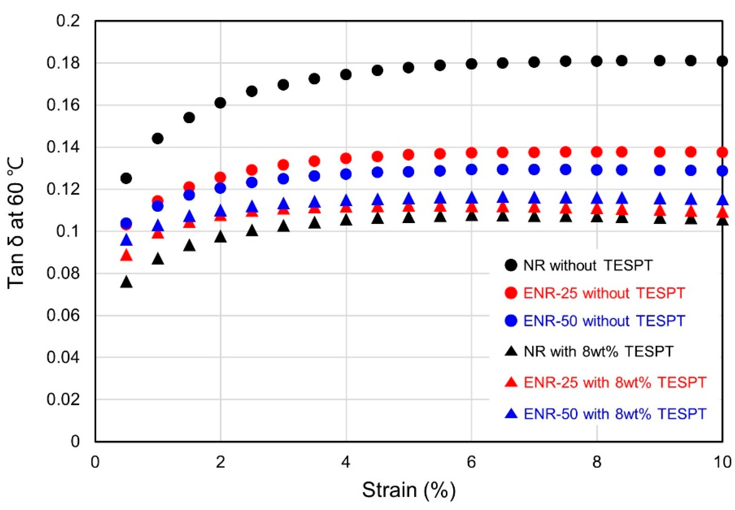 Polymers 13 01862 g008