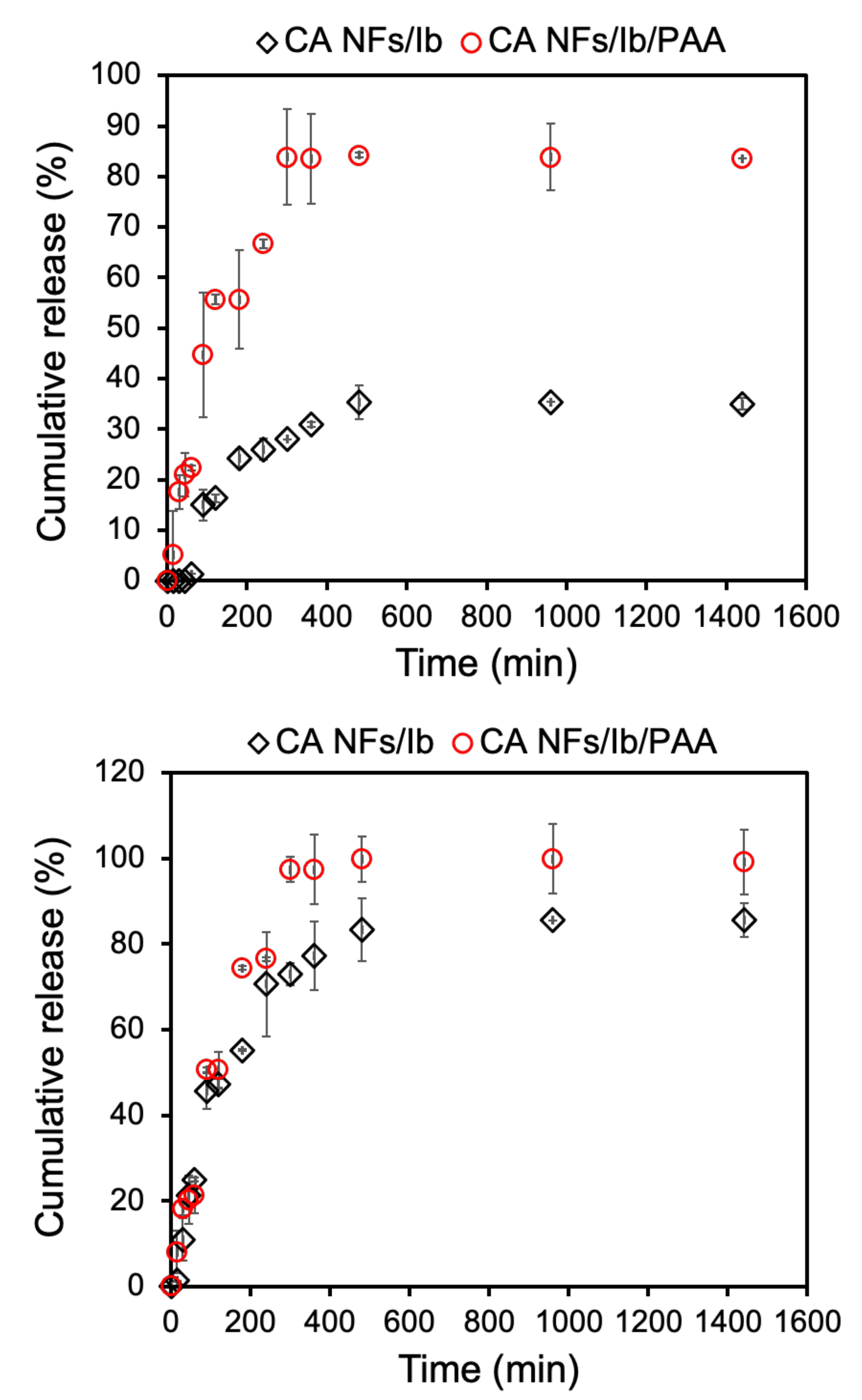 Polymers 13 01863 g005 Polymers 13 01863 g005
