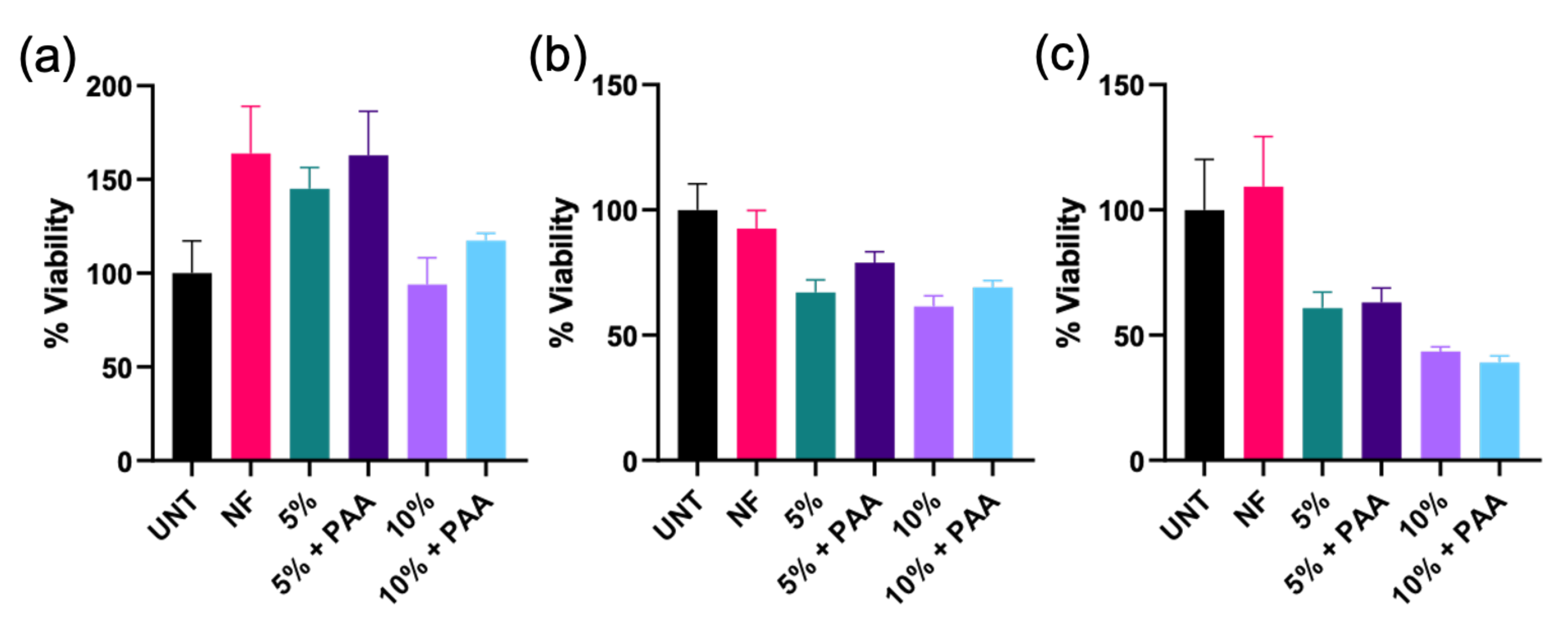 Polymers 13 01863 g006 Polymers 13 01863 g006