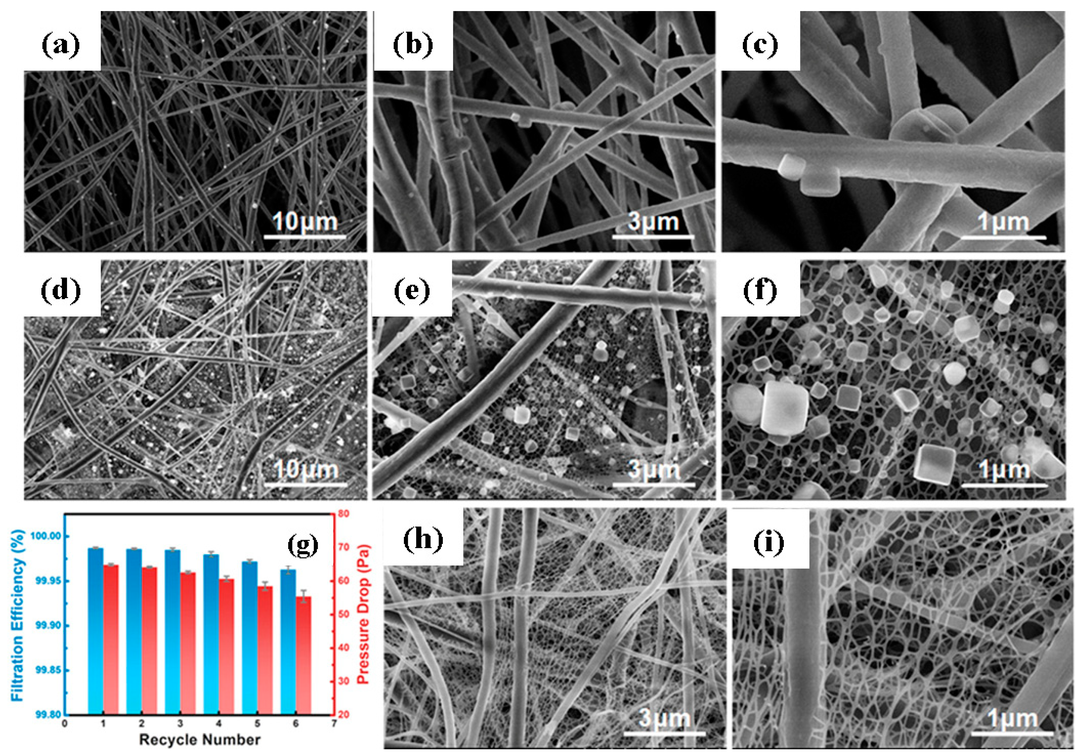 Polymers 13 01864 g010 Polymers 13 01864 g010