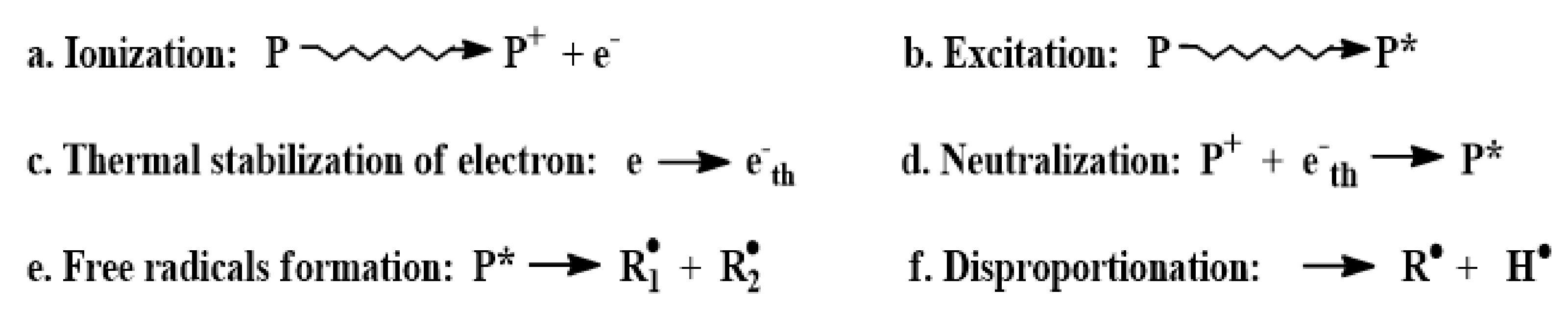 Polymers 13 01865 g002 Polymers 13 01865 g002