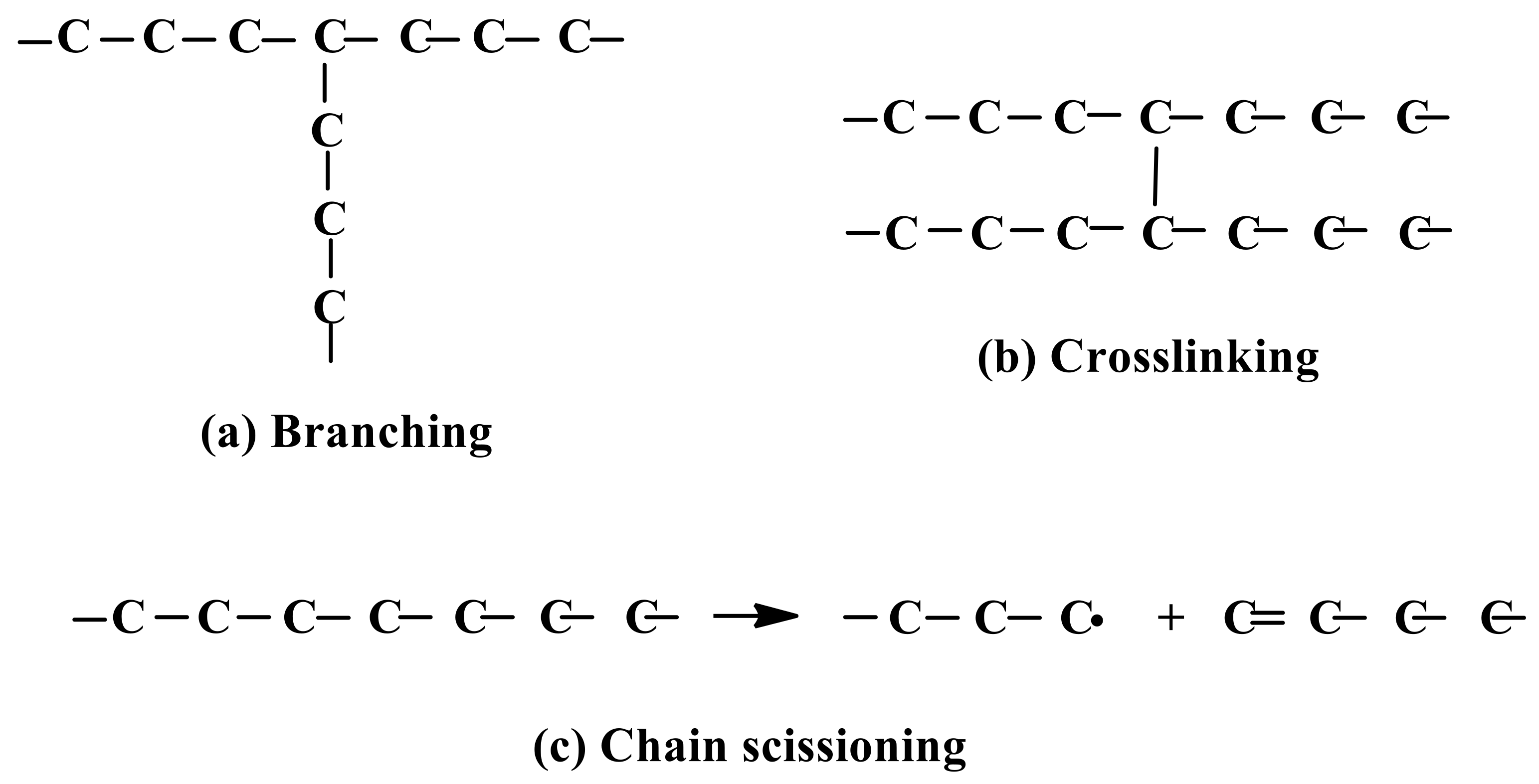 Polymers 13 01865 g005 Polymers 13 01865 g005