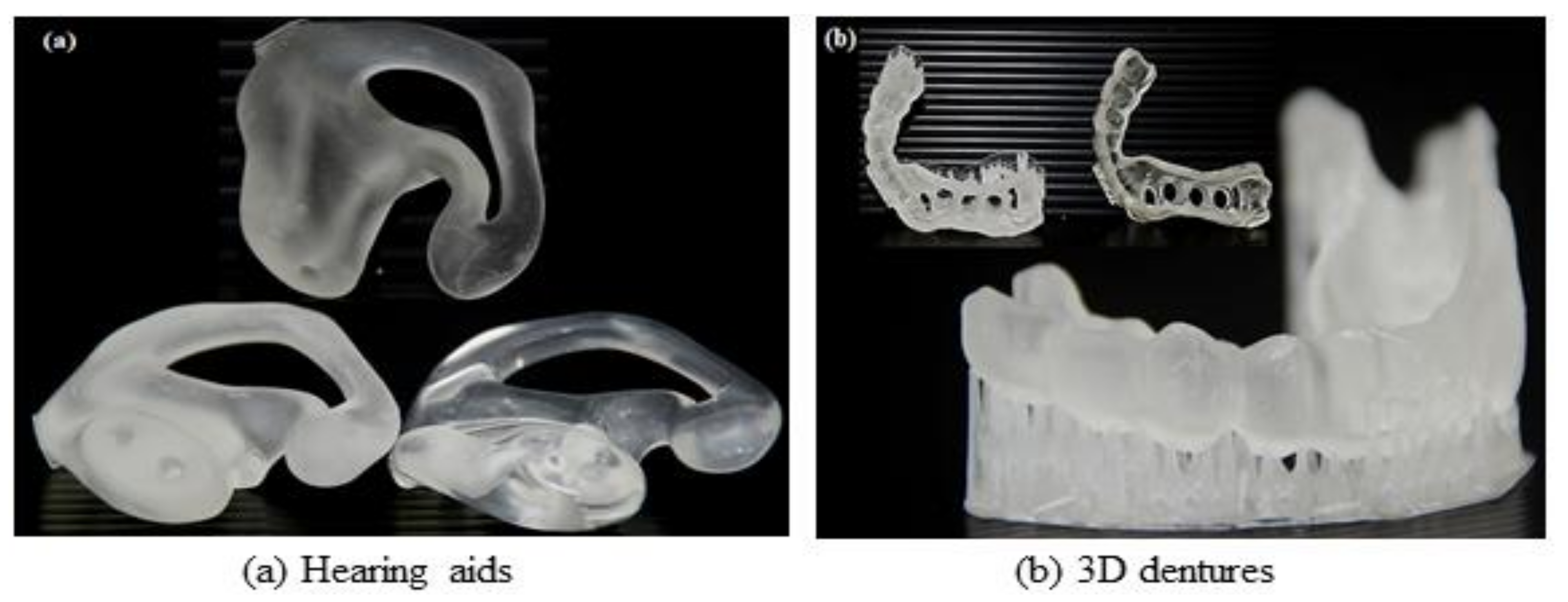 Polymers 13 01865 g014 Polymers 13 01865 g014