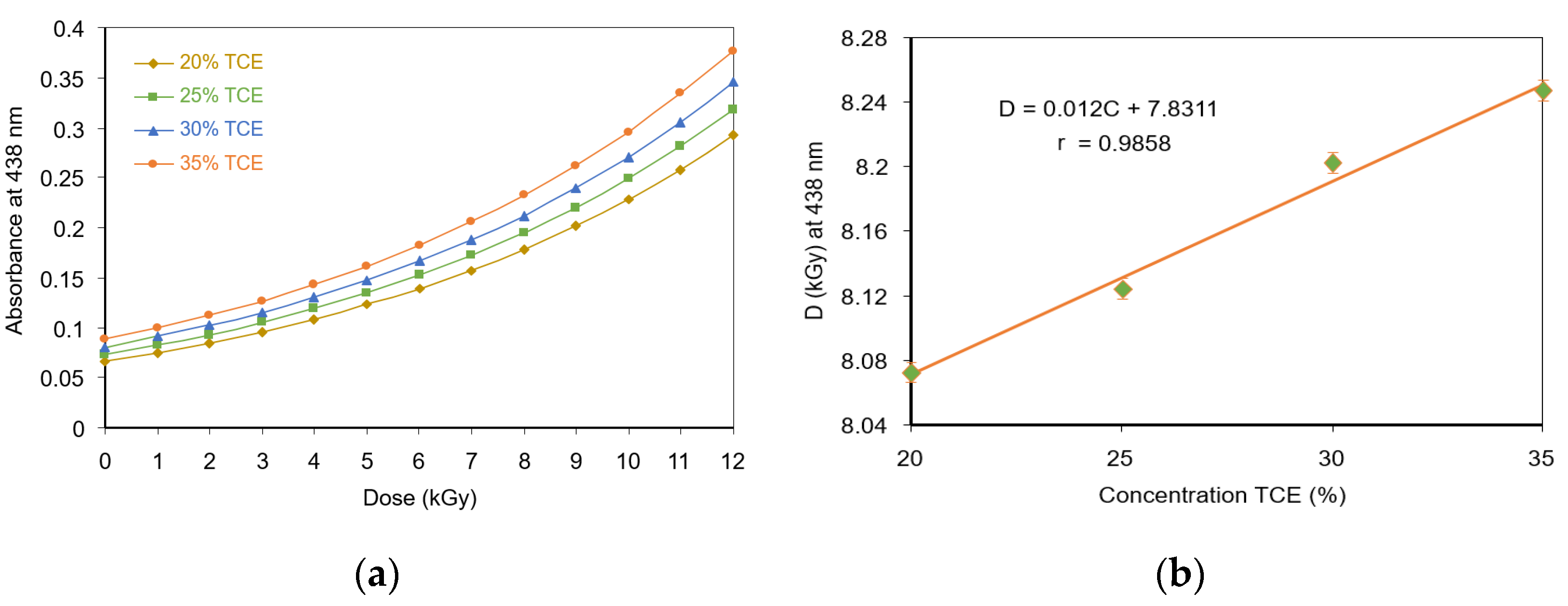 Polymers 13 01866 g006a Polymers 13 01866 g006a