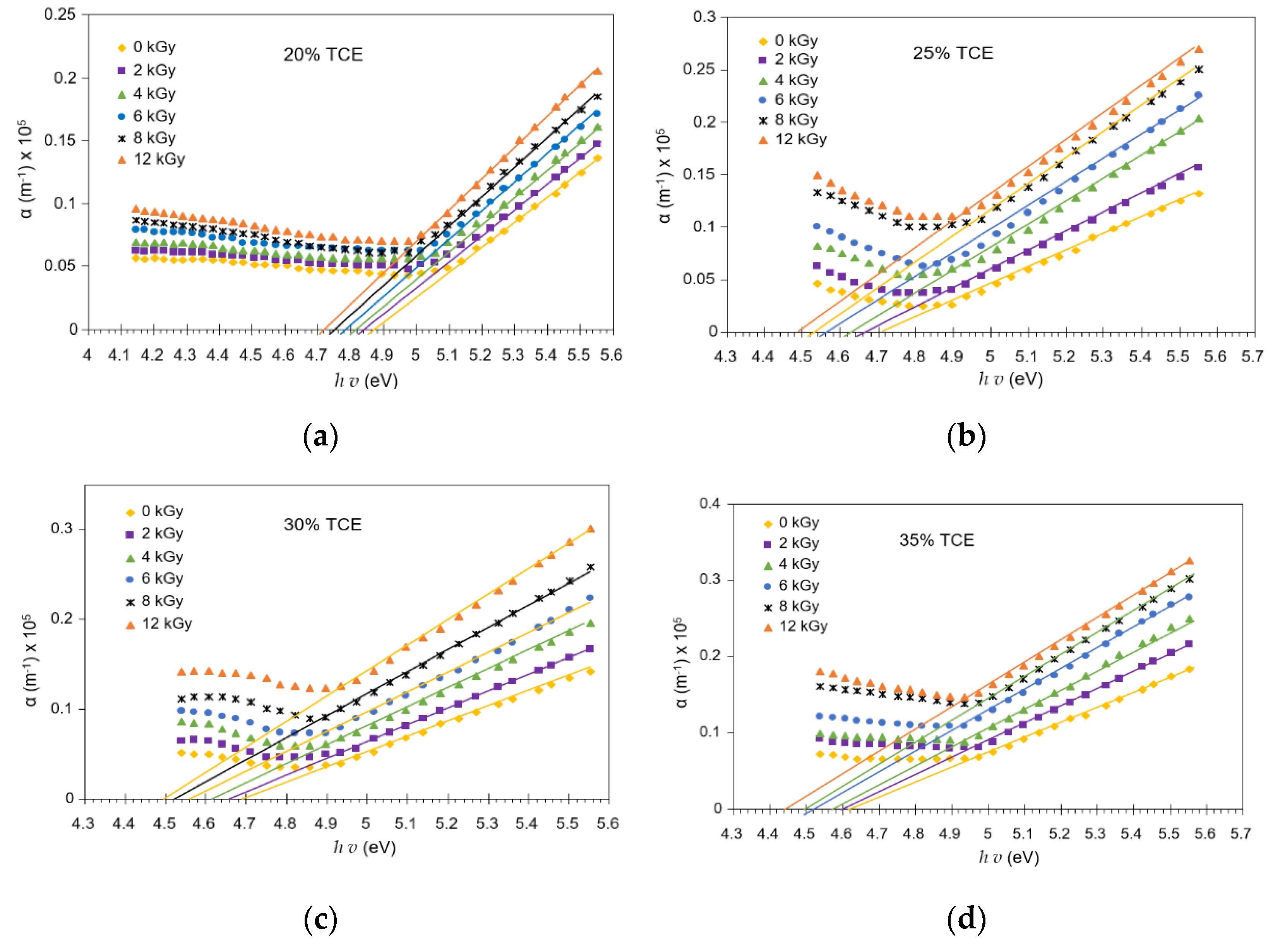 Polymers 13 01866 g007 Polymers 13 01866 g007