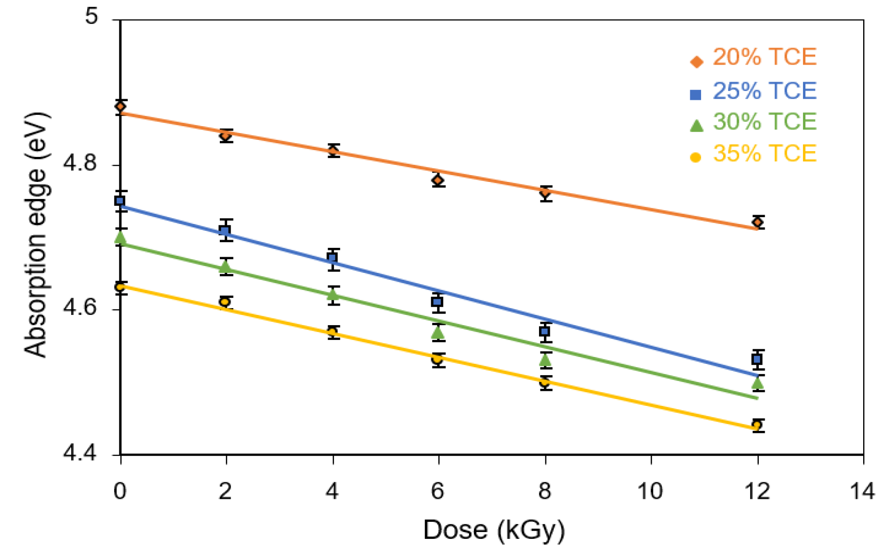 Polymers 13 01866 g008 Polymers 13 01866 g008
