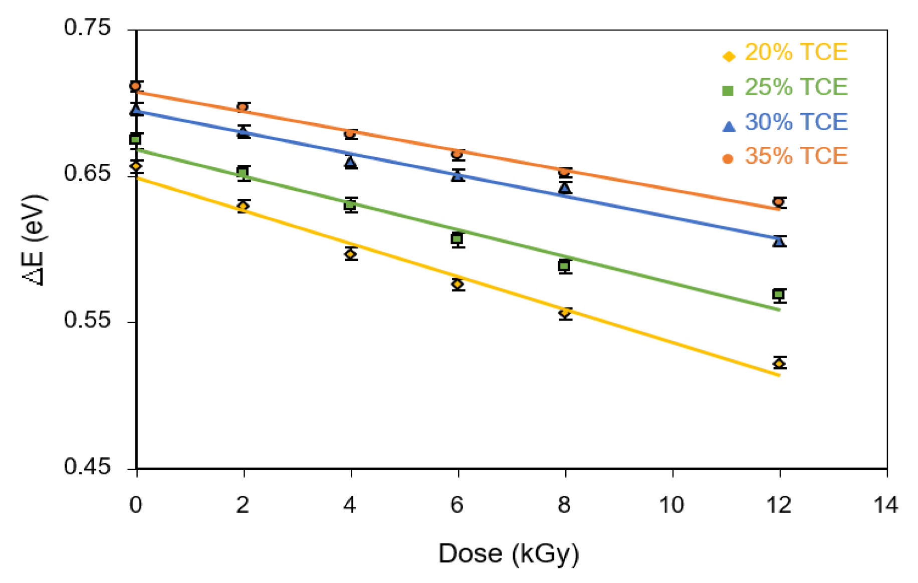 Polymers 13 01866 g010 Polymers 13 01866 g010