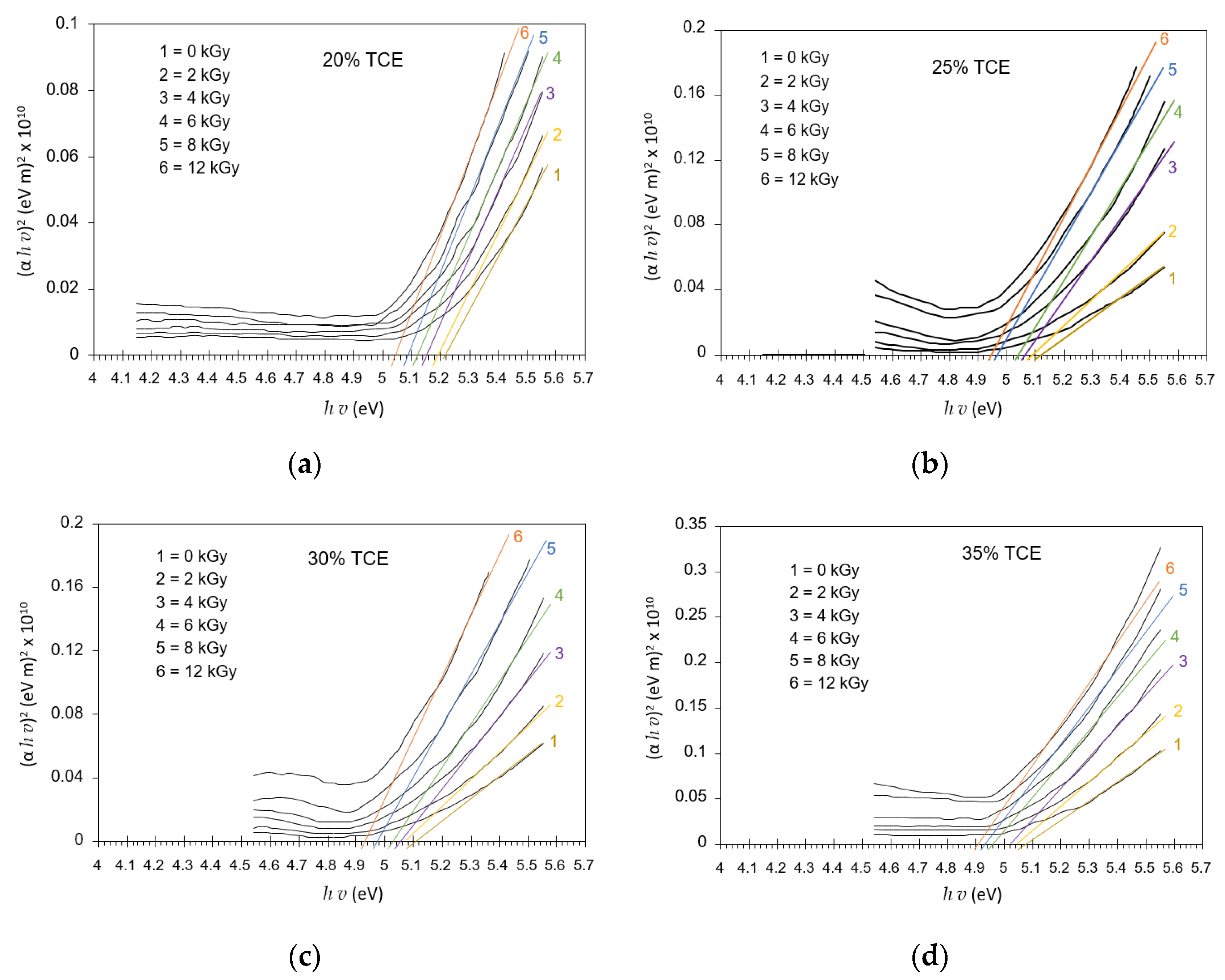 Polymers 13 01866 g011 Polymers 13 01866 g011