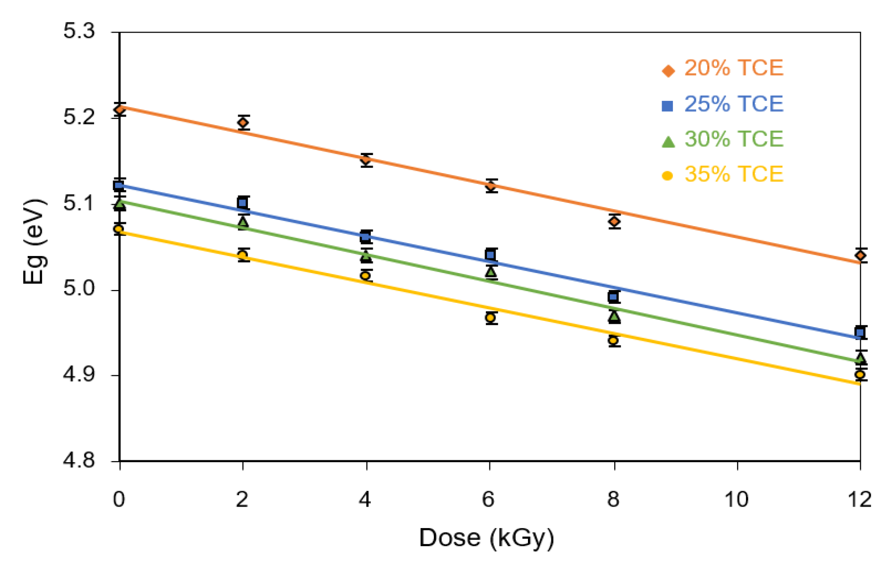 Polymers 13 01866 g012 Polymers 13 01866 g012