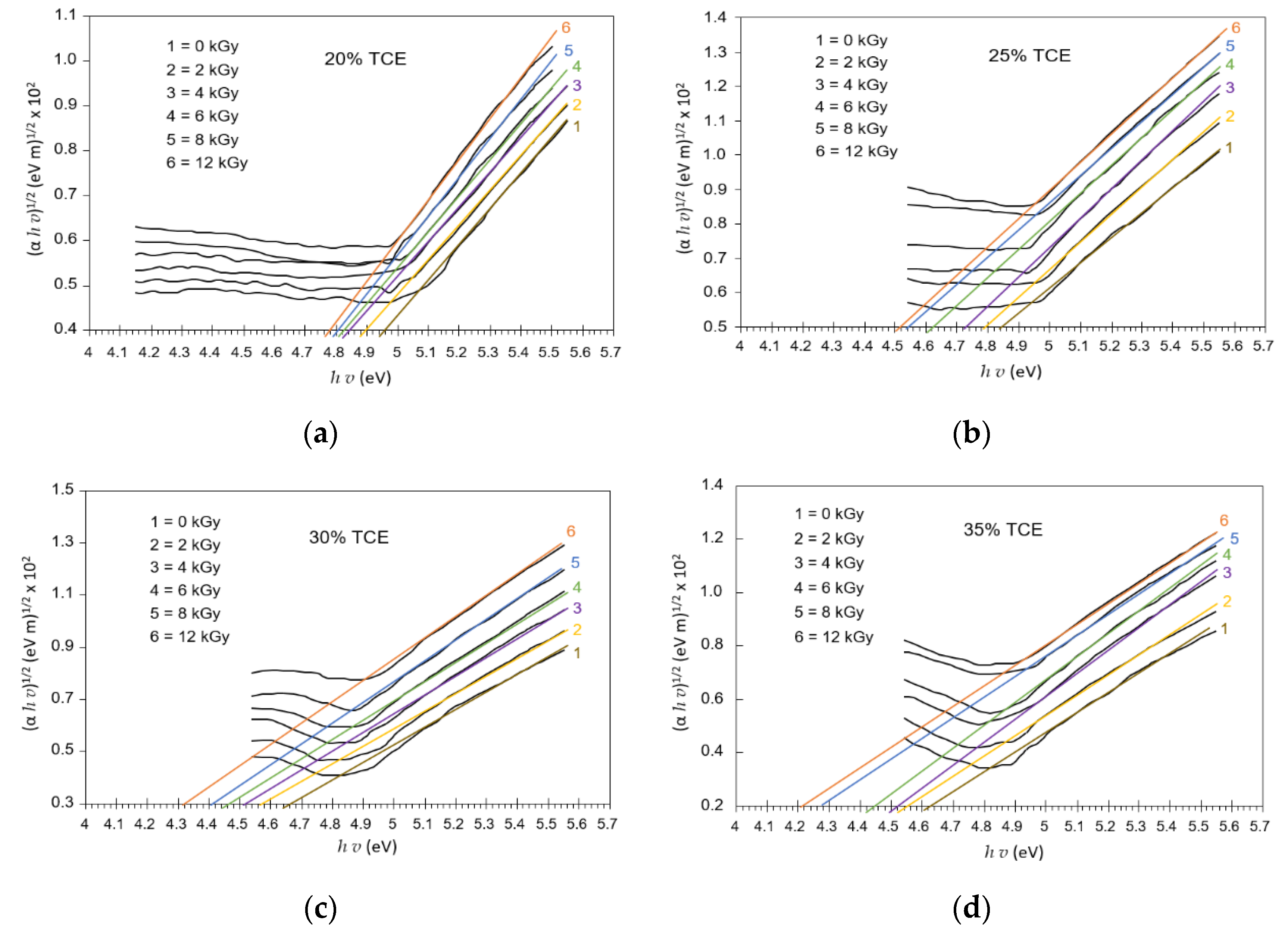 Polymers 13 01866 g013 Polymers 13 01866 g013