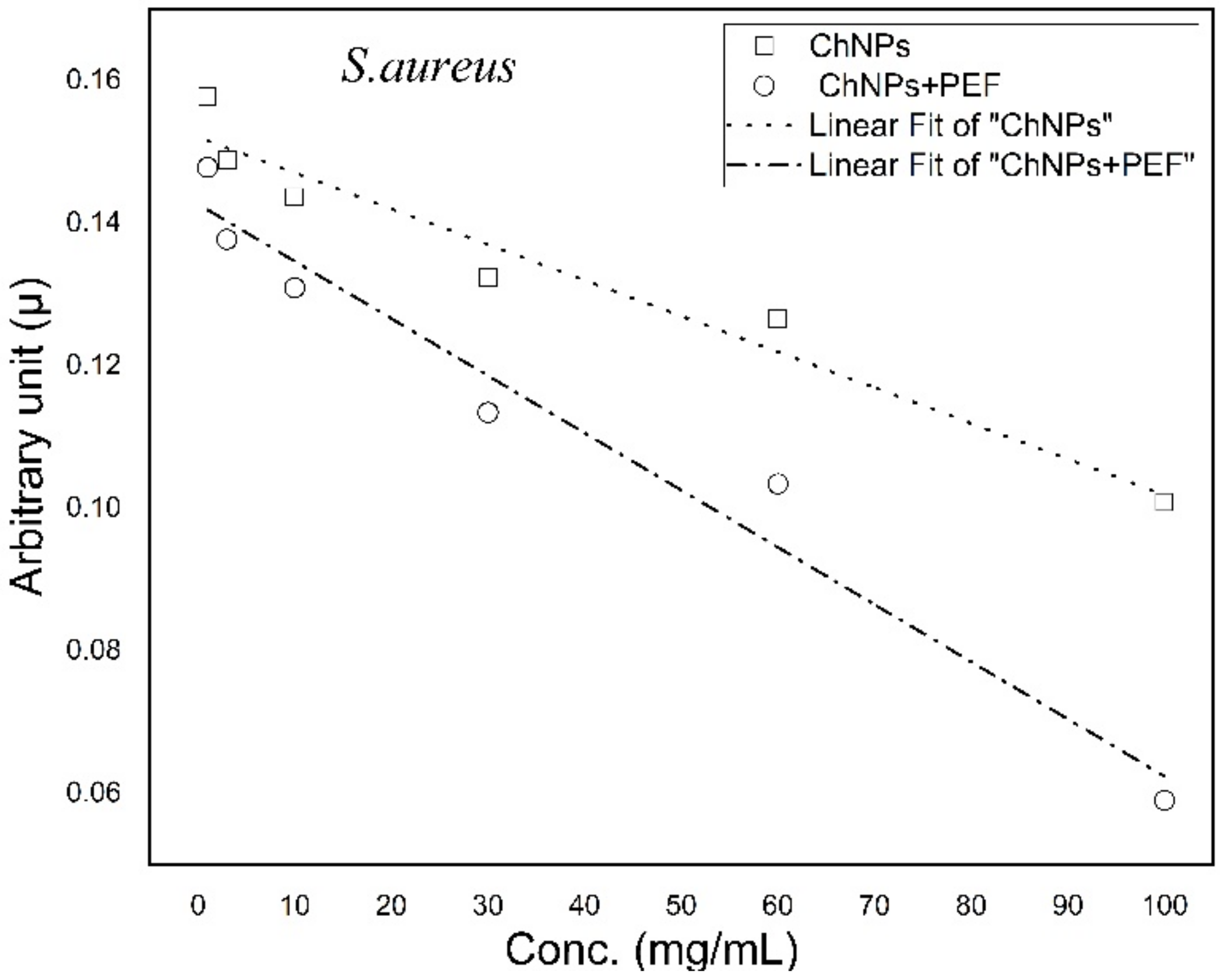 Polymers 13 01869 g008 Polymers 13 01869 g008