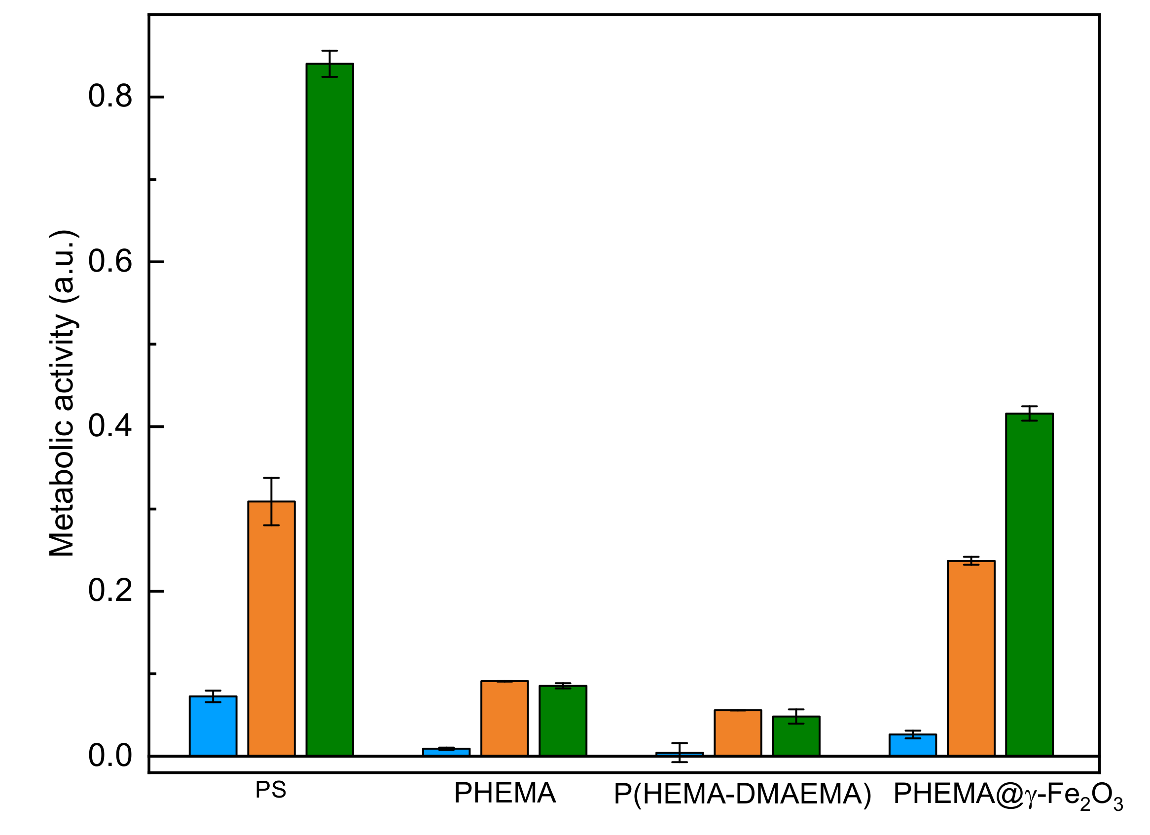 Polymers 13 01871 g005