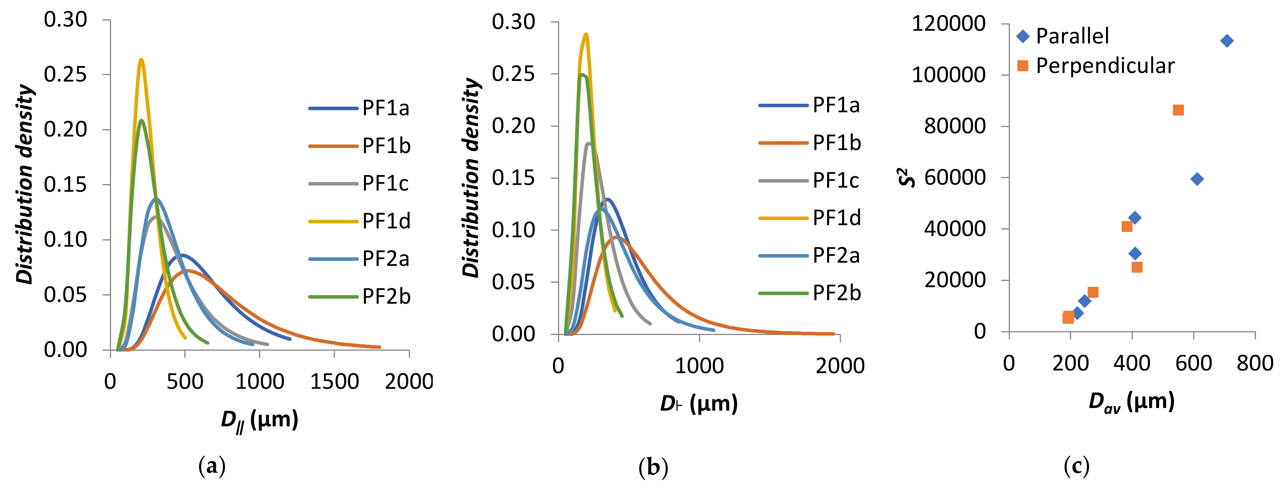 Polymers 13 01872 g005 Polymers 13 01872 g005