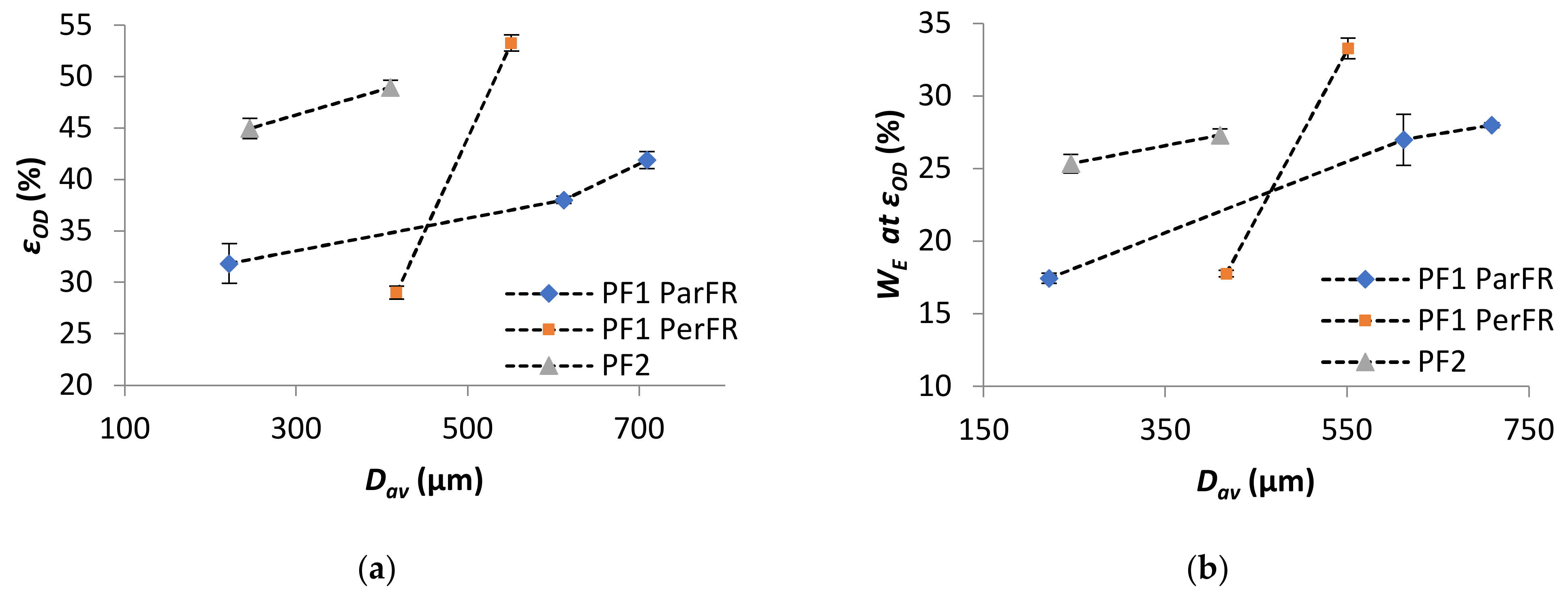 Polymers 13 01872 g010 Polymers 13 01872 g010