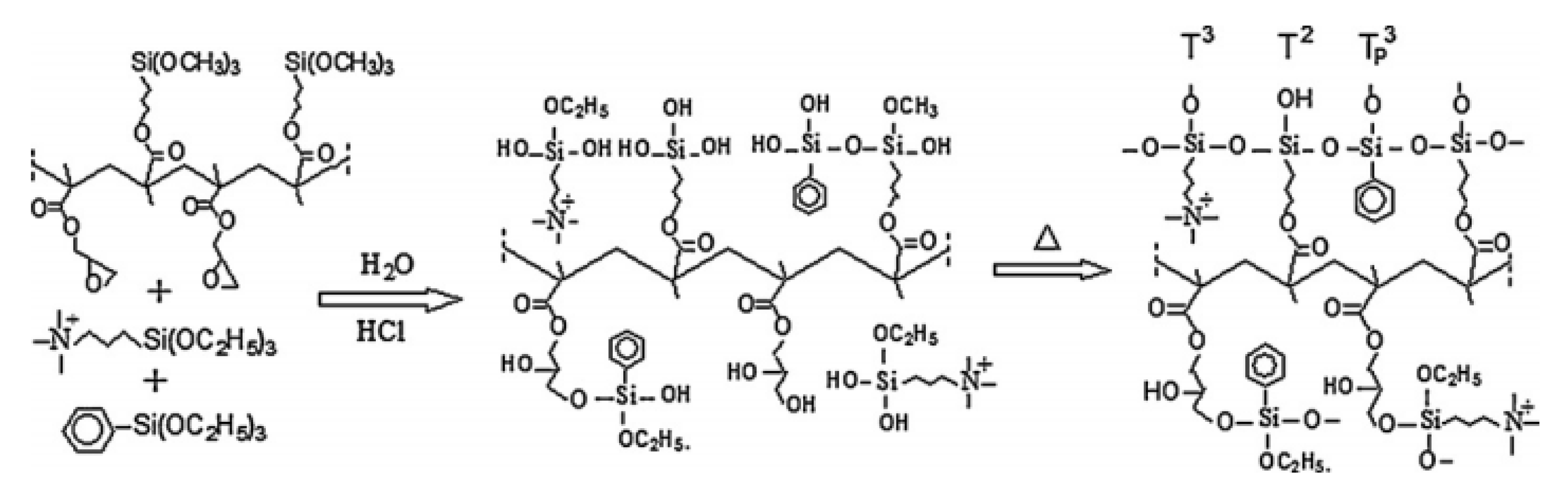 Polymers 13 01874 g001