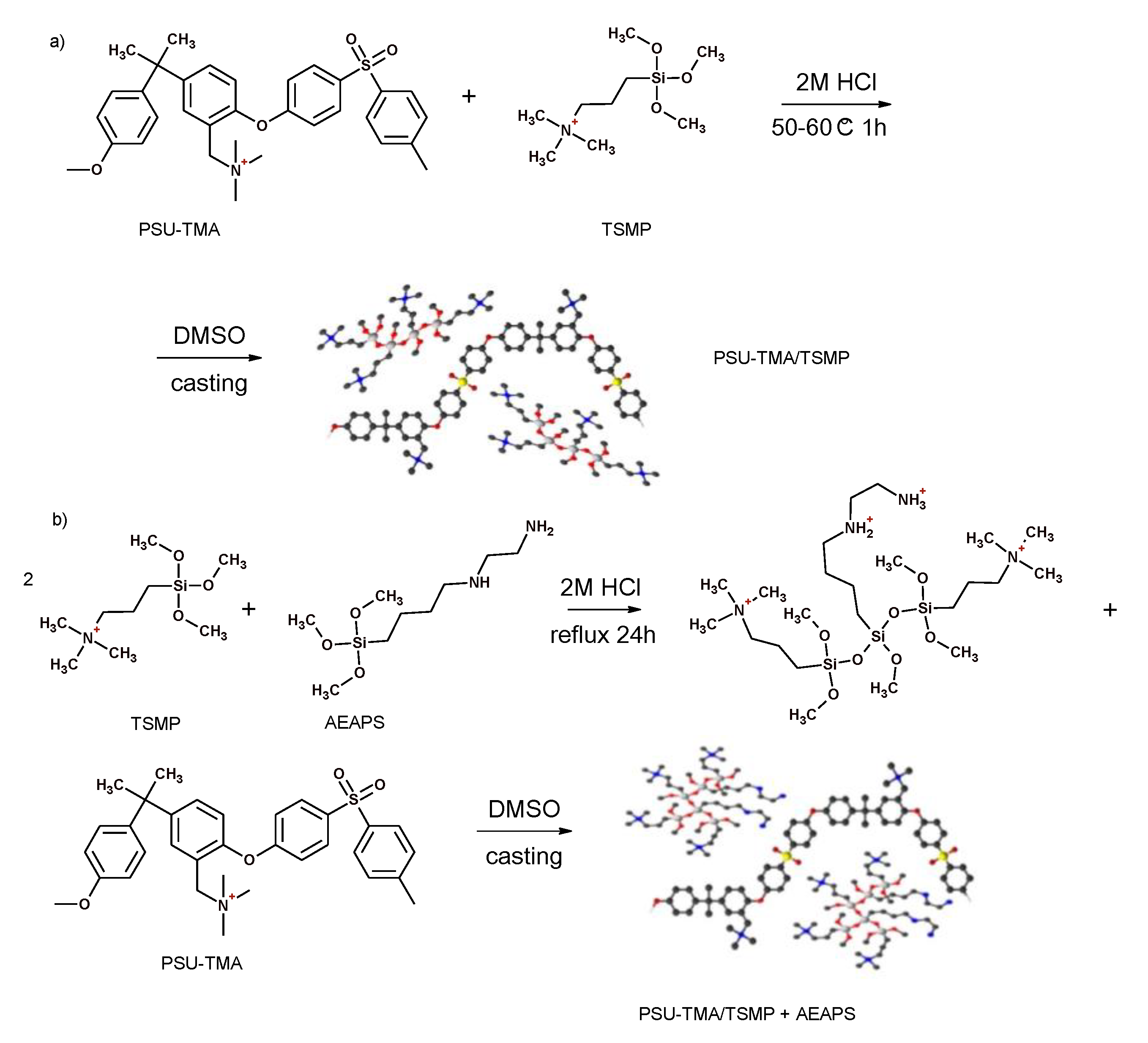 Polymers 13 01874 g007