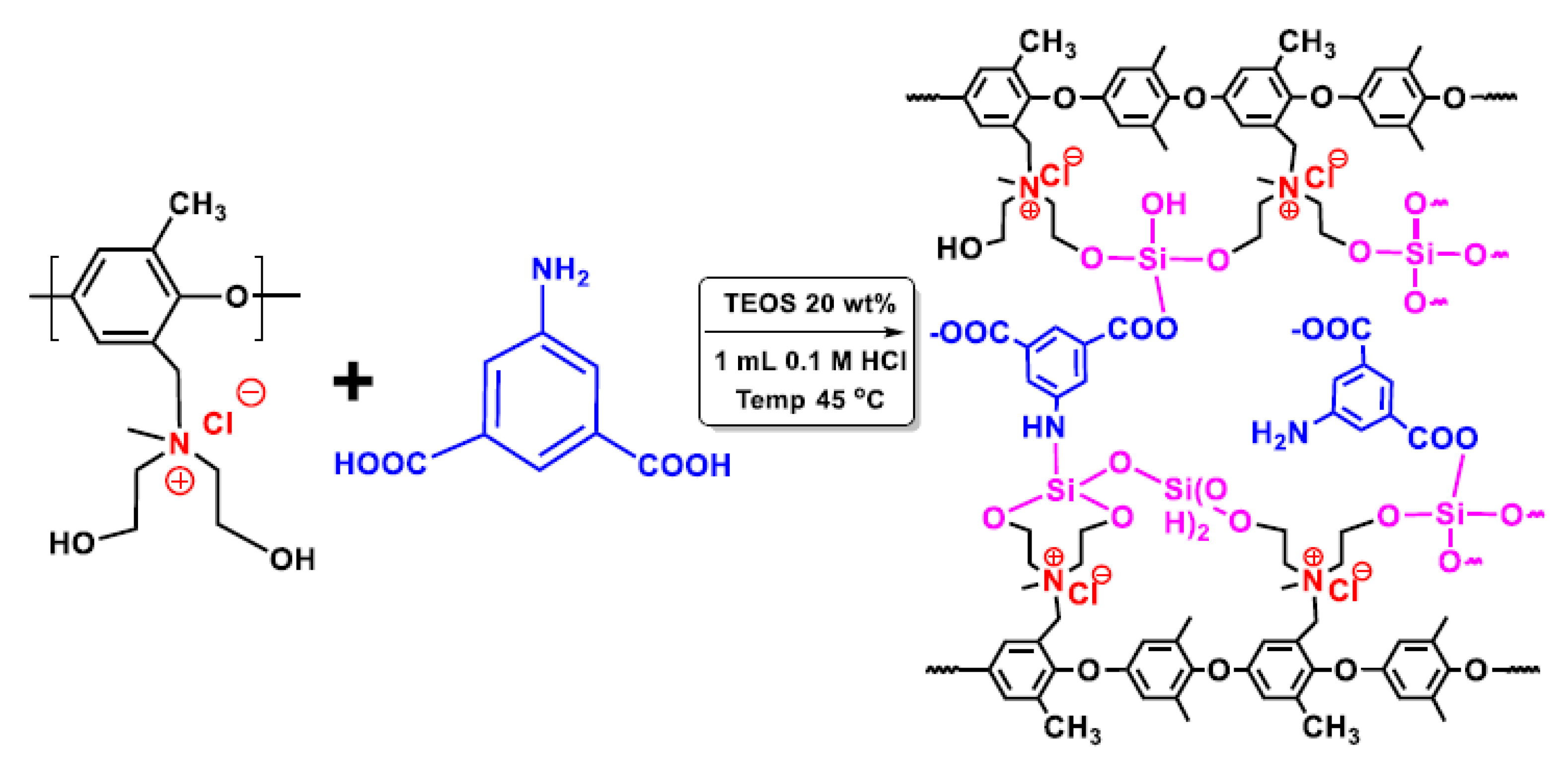 Polymers 13 01874 g008